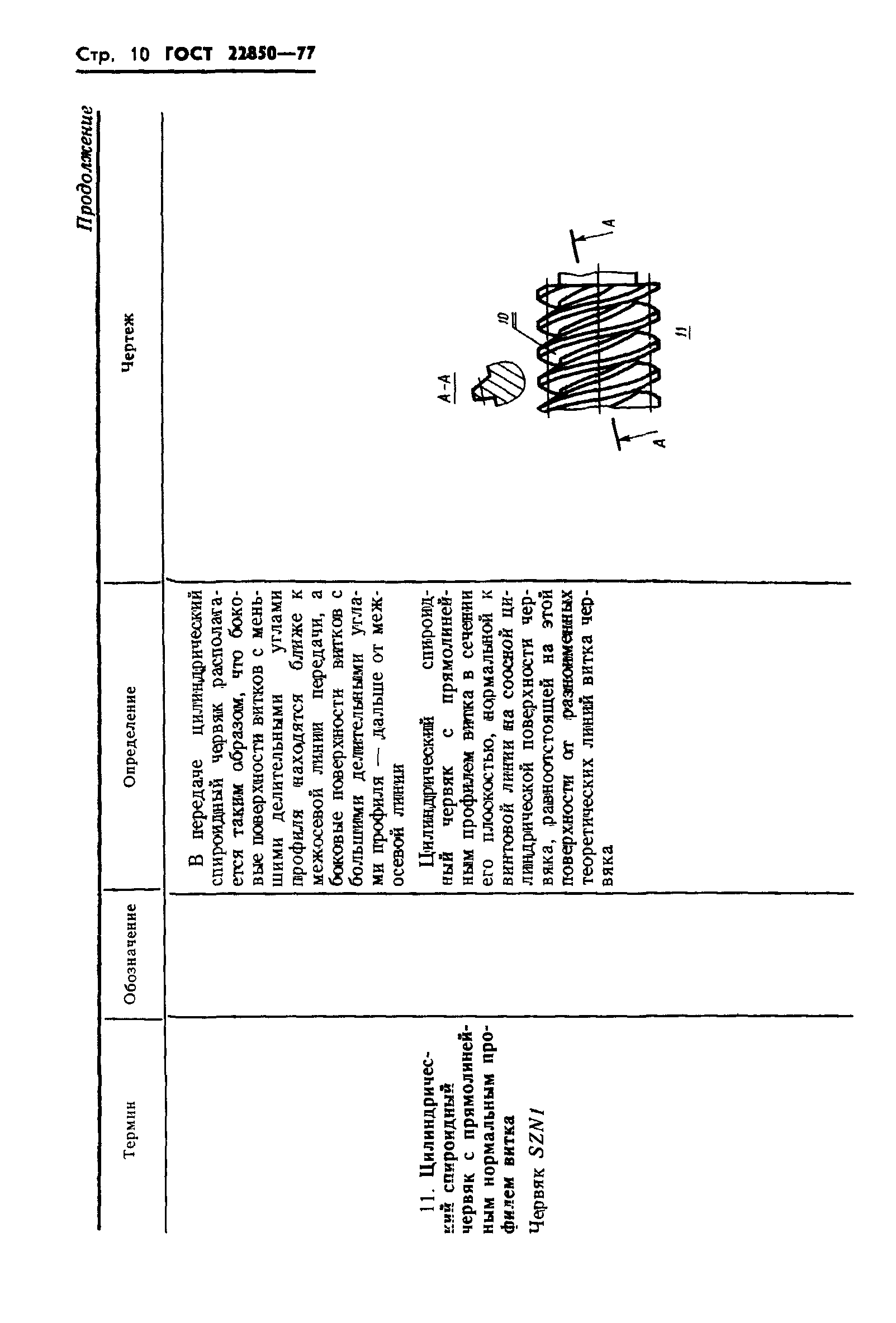 ГОСТ 22850-77