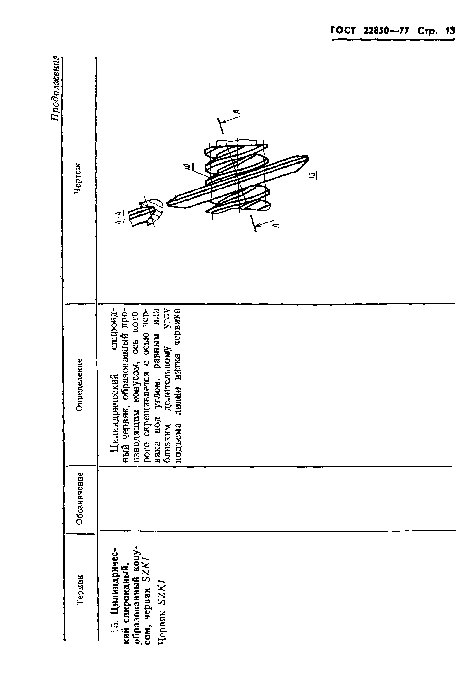 ГОСТ 22850-77