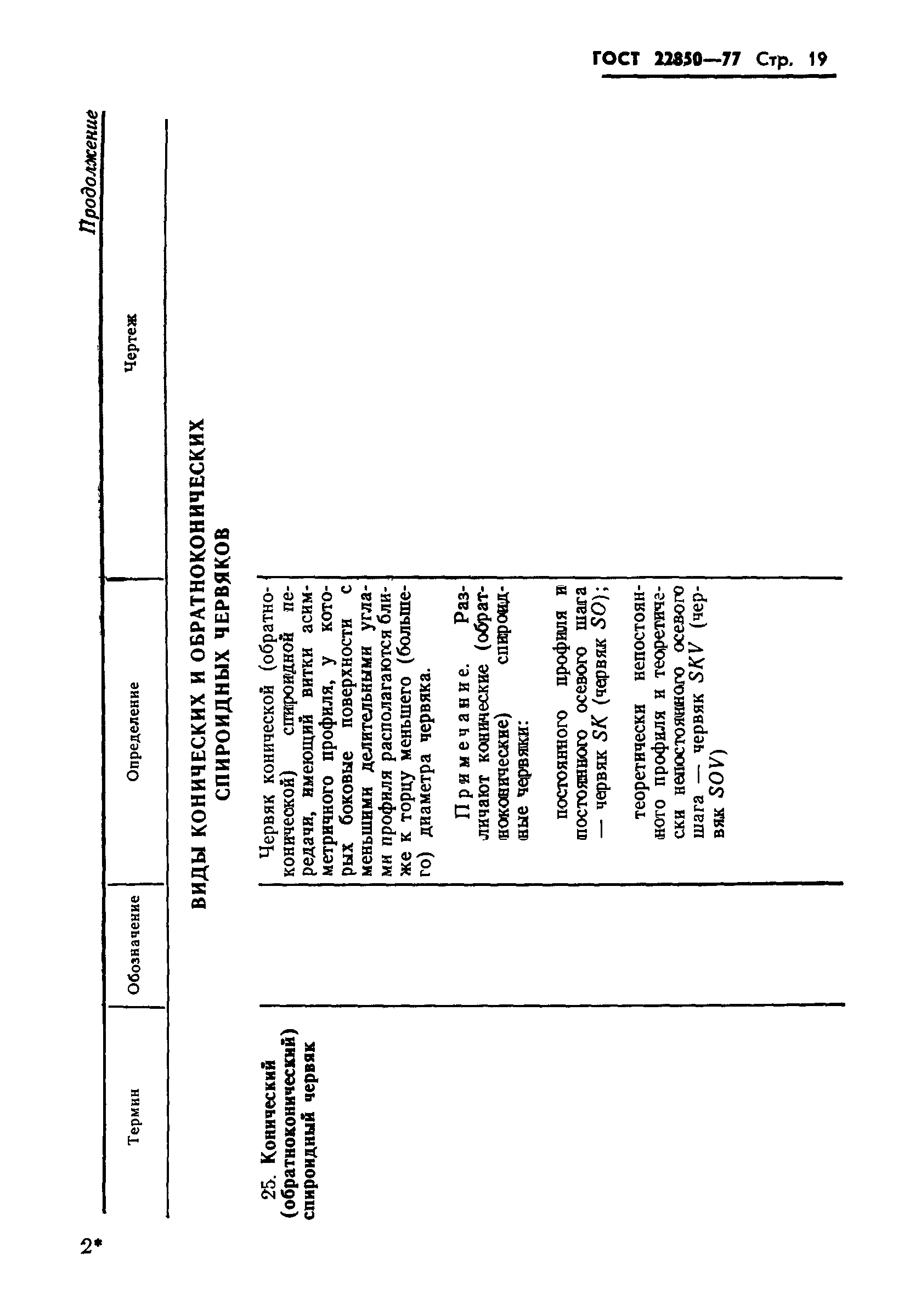 ГОСТ 22850-77