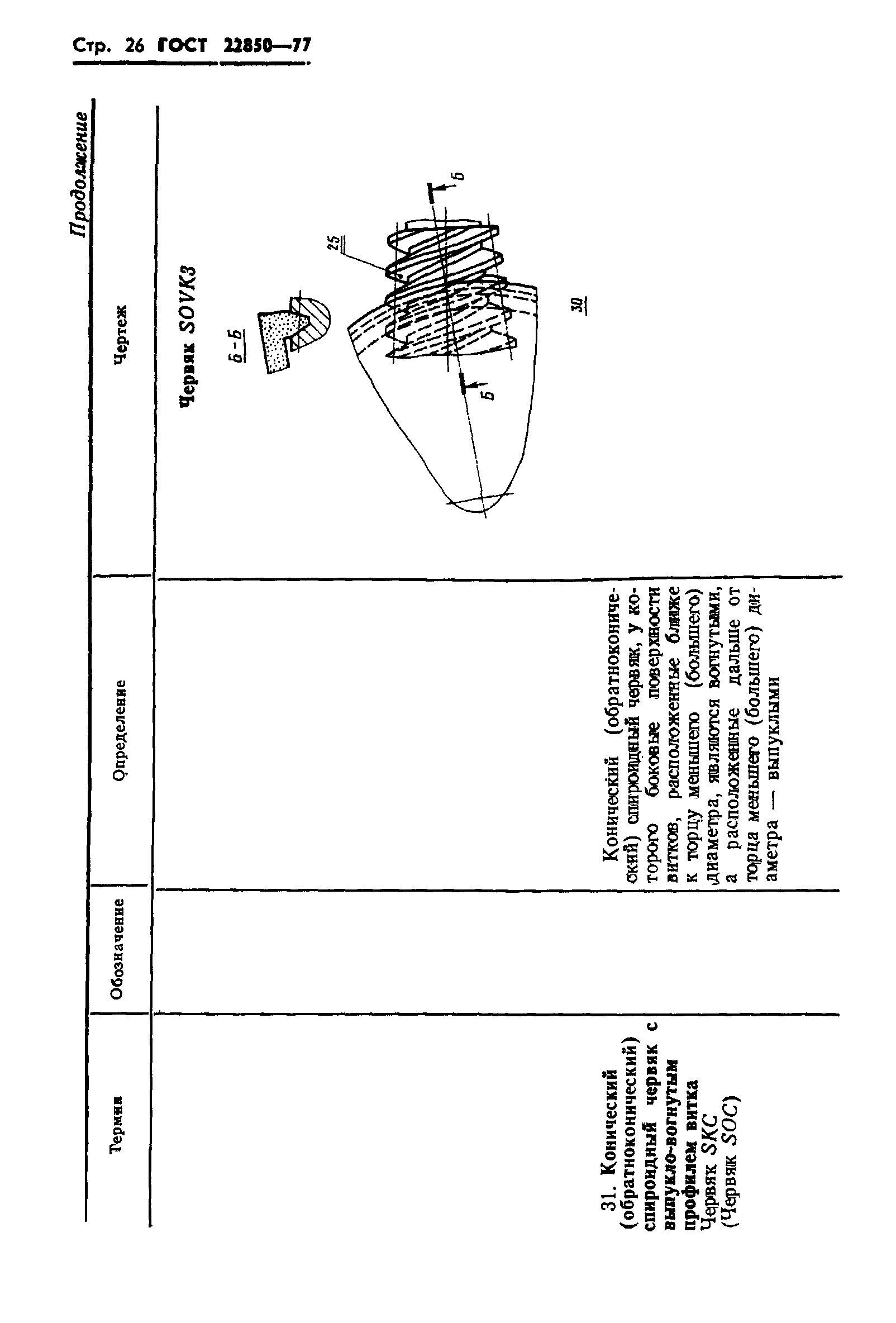 ГОСТ 22850-77