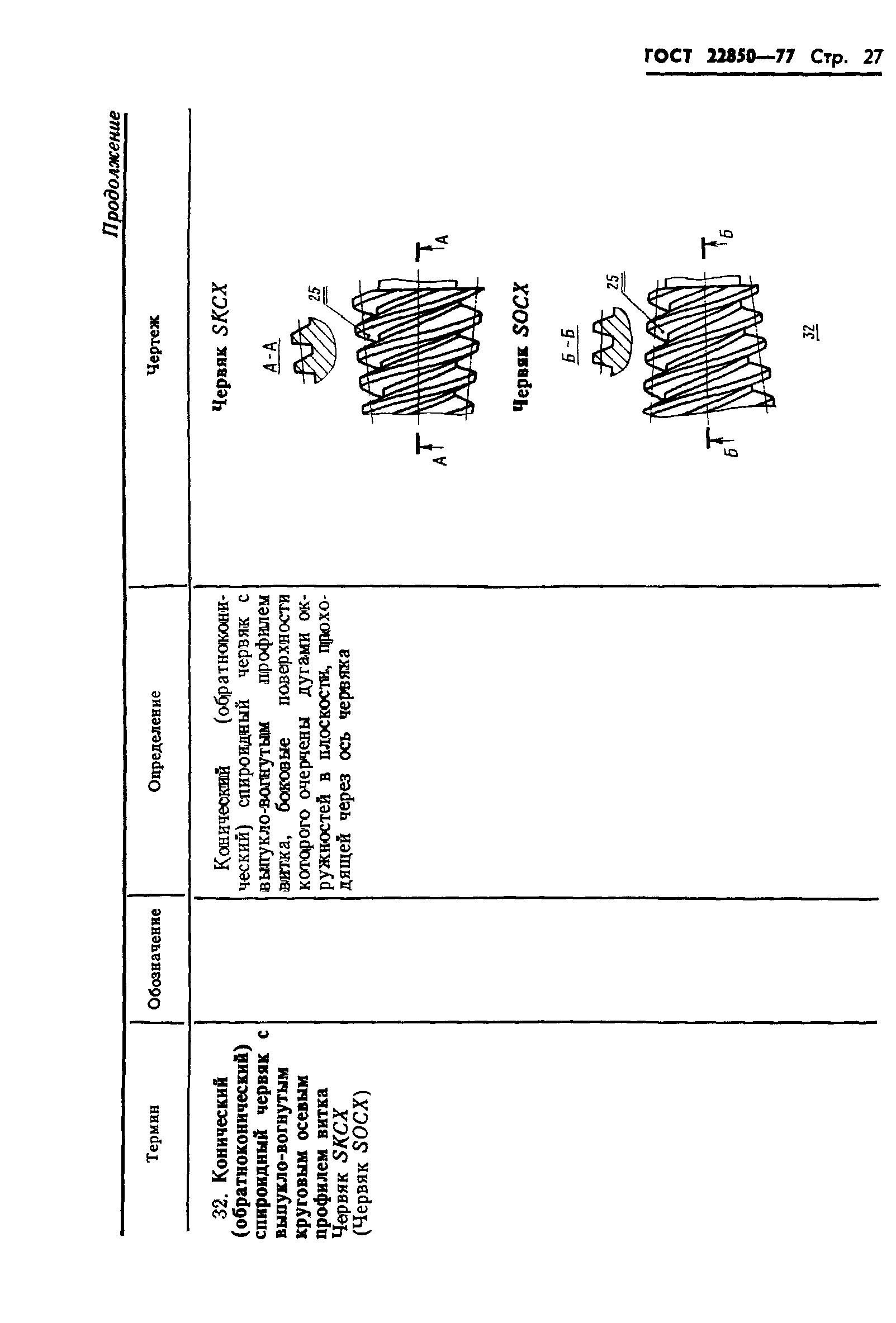 ГОСТ 22850-77