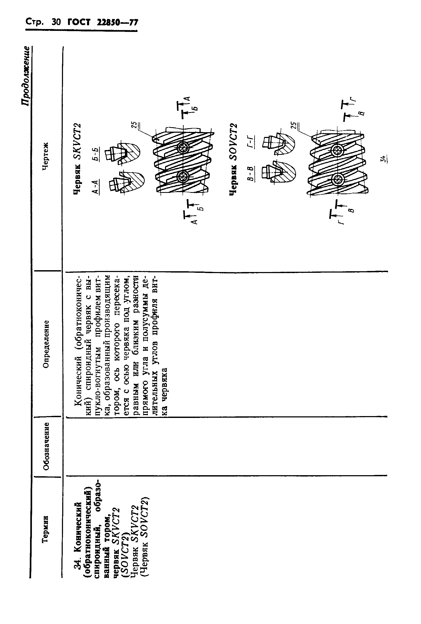 ГОСТ 22850-77