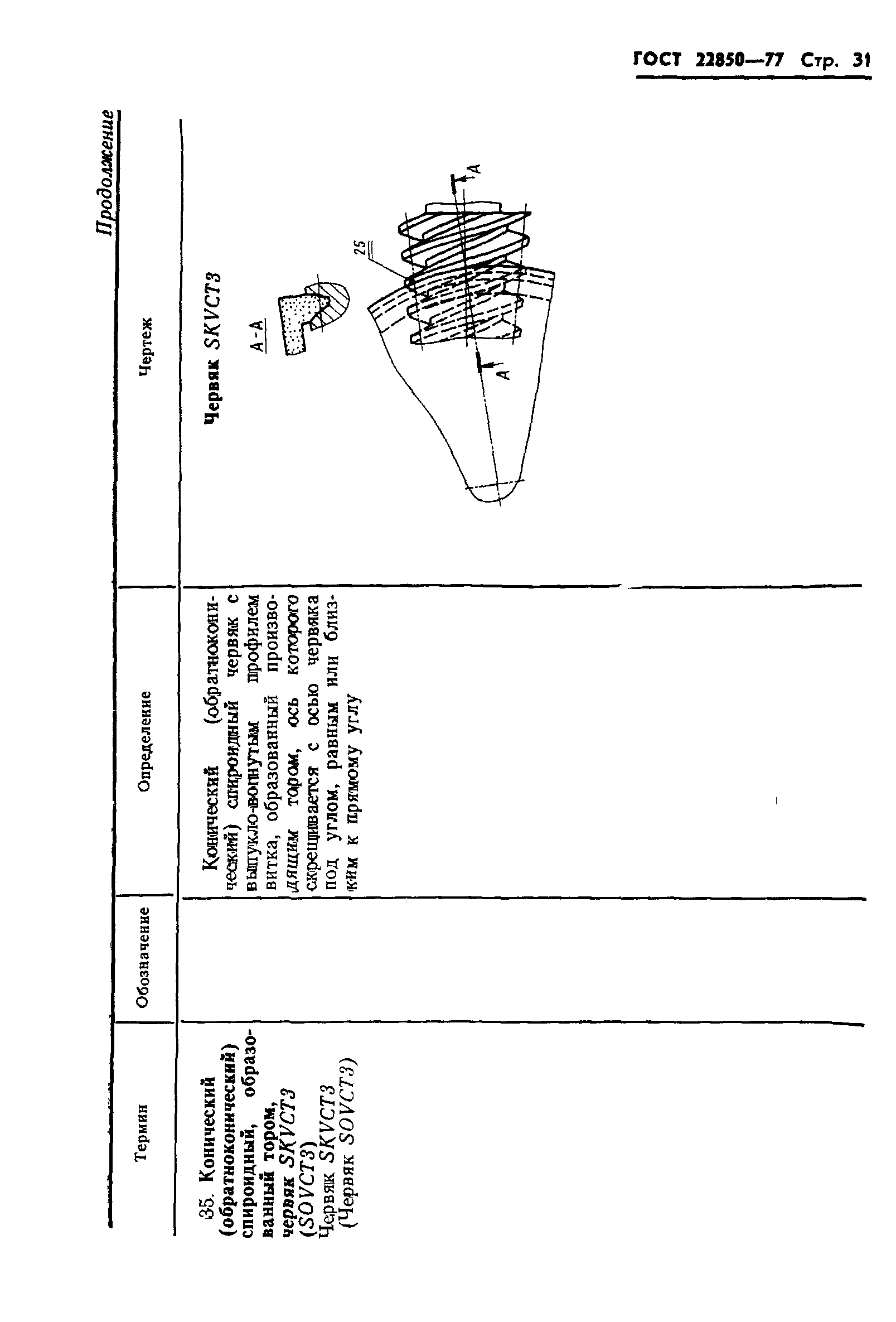 ГОСТ 22850-77