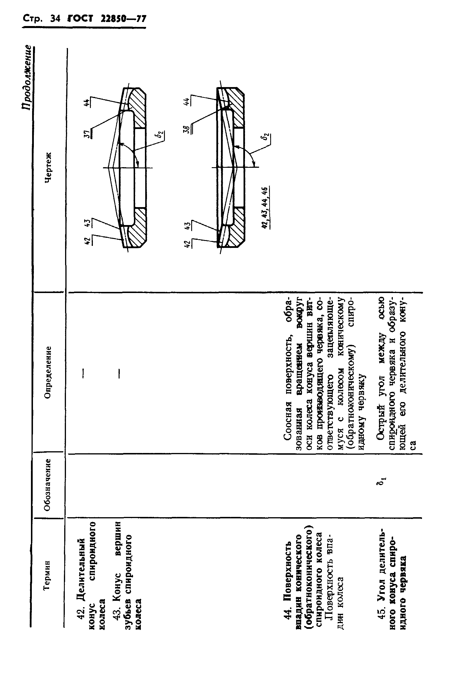 ГОСТ 22850-77