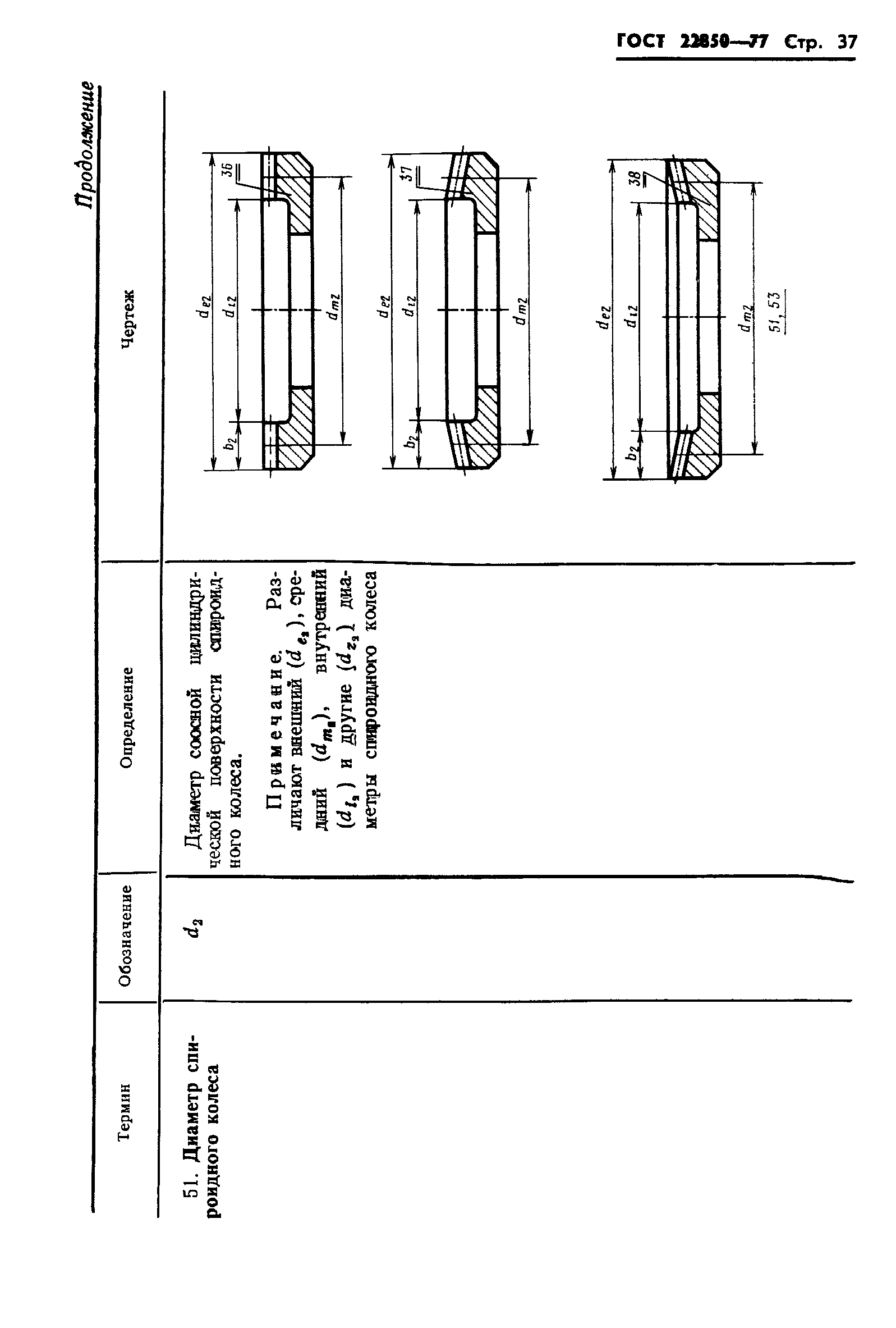 ГОСТ 22850-77