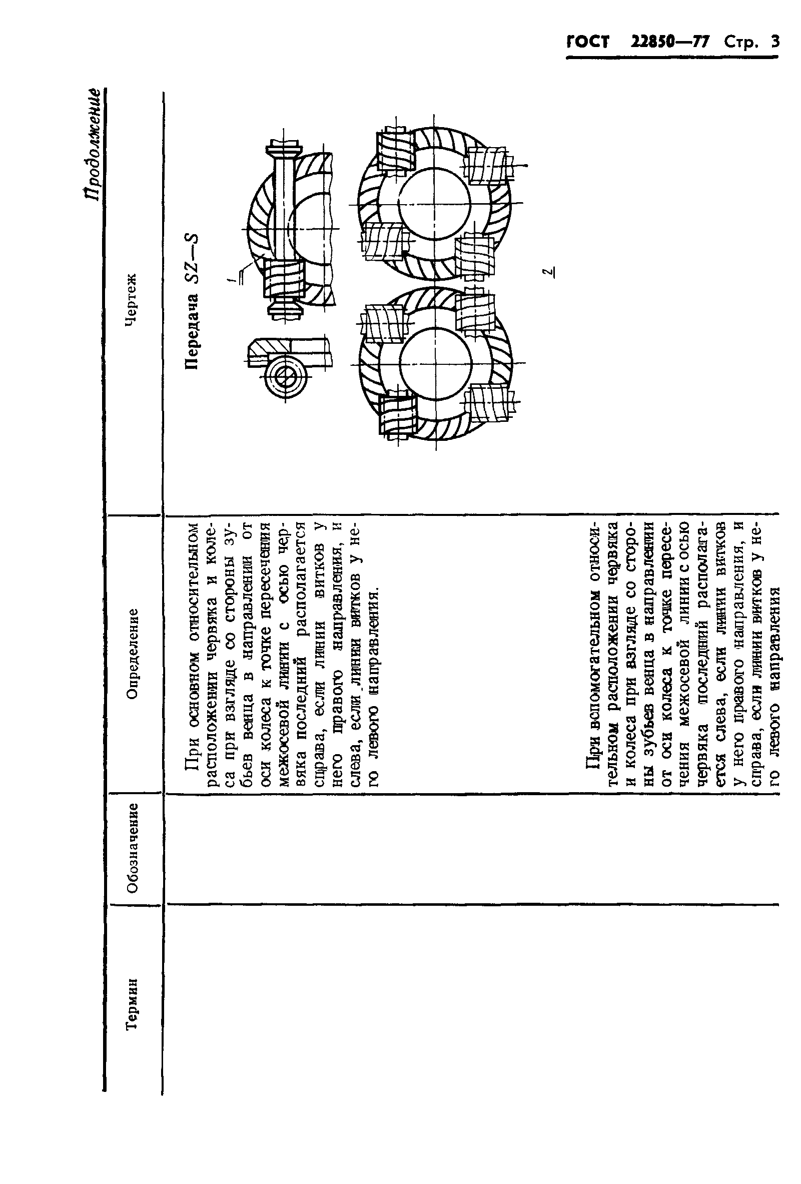 ГОСТ 22850-77