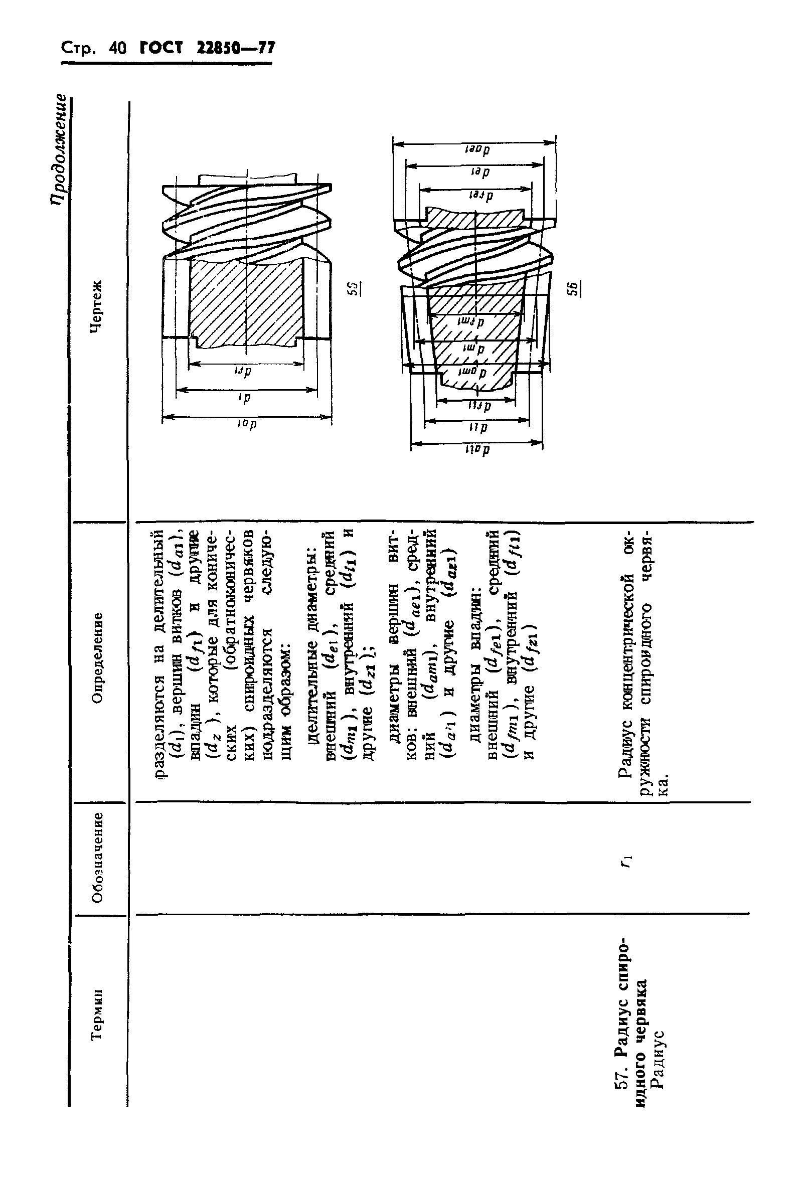 ГОСТ 22850-77