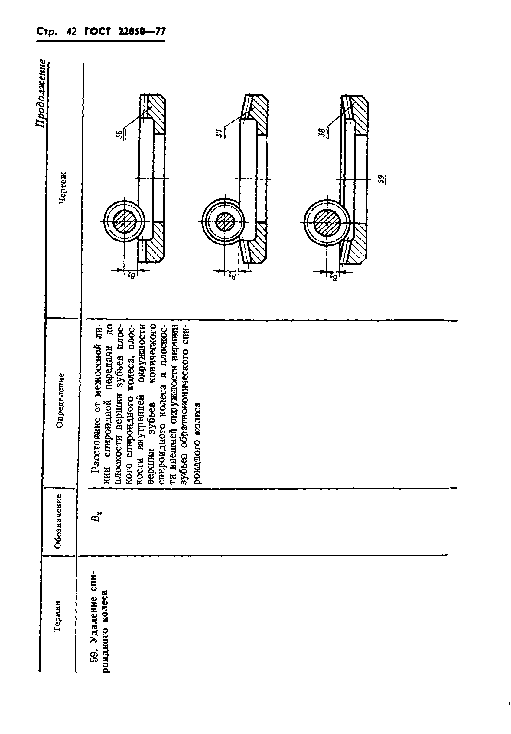 ГОСТ 22850-77