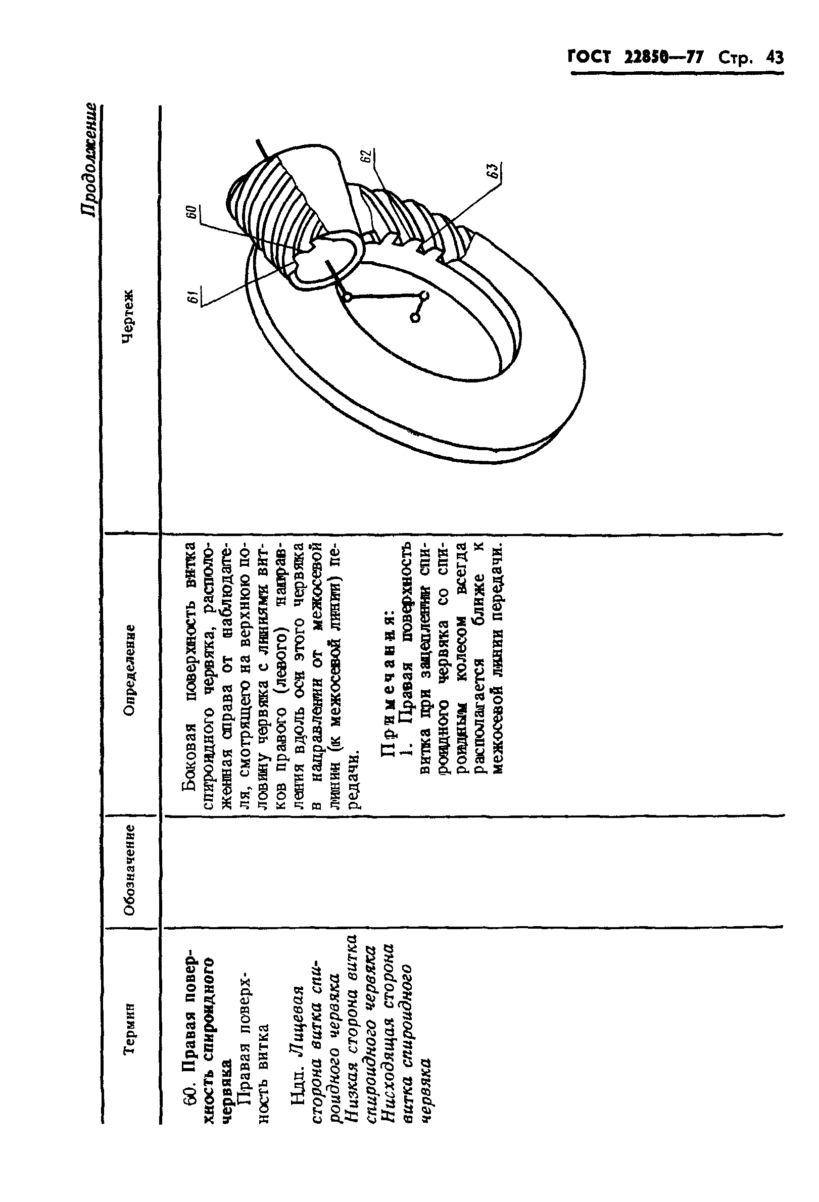 ГОСТ 22850-77