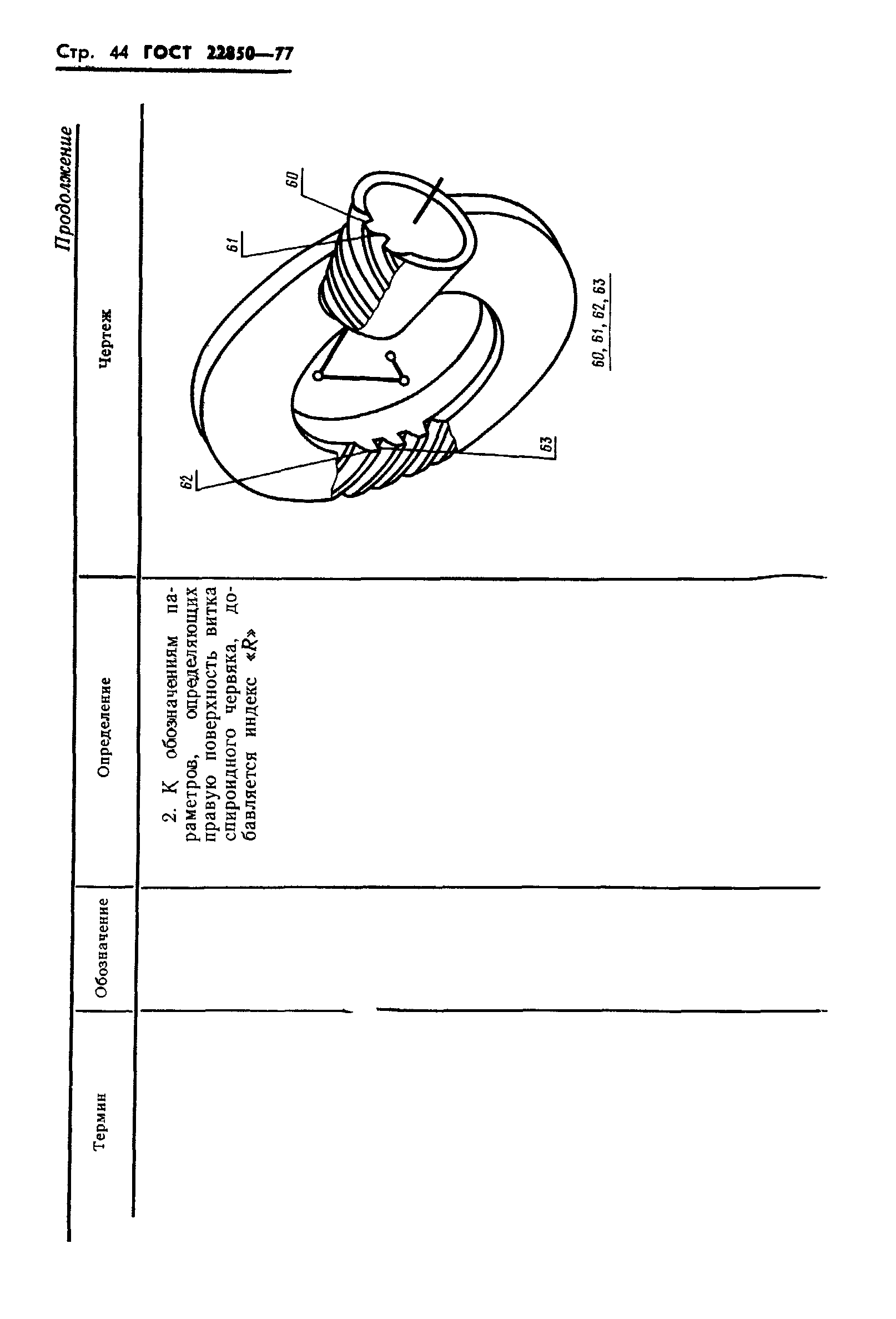 ГОСТ 22850-77