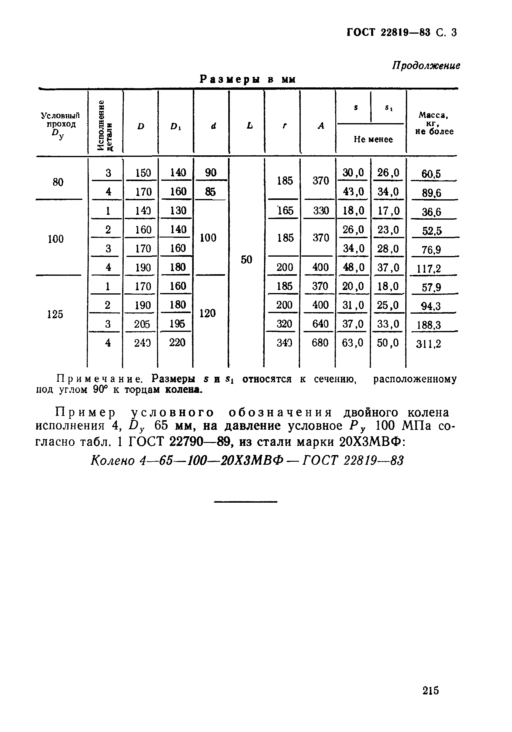 ГОСТ 22819-83