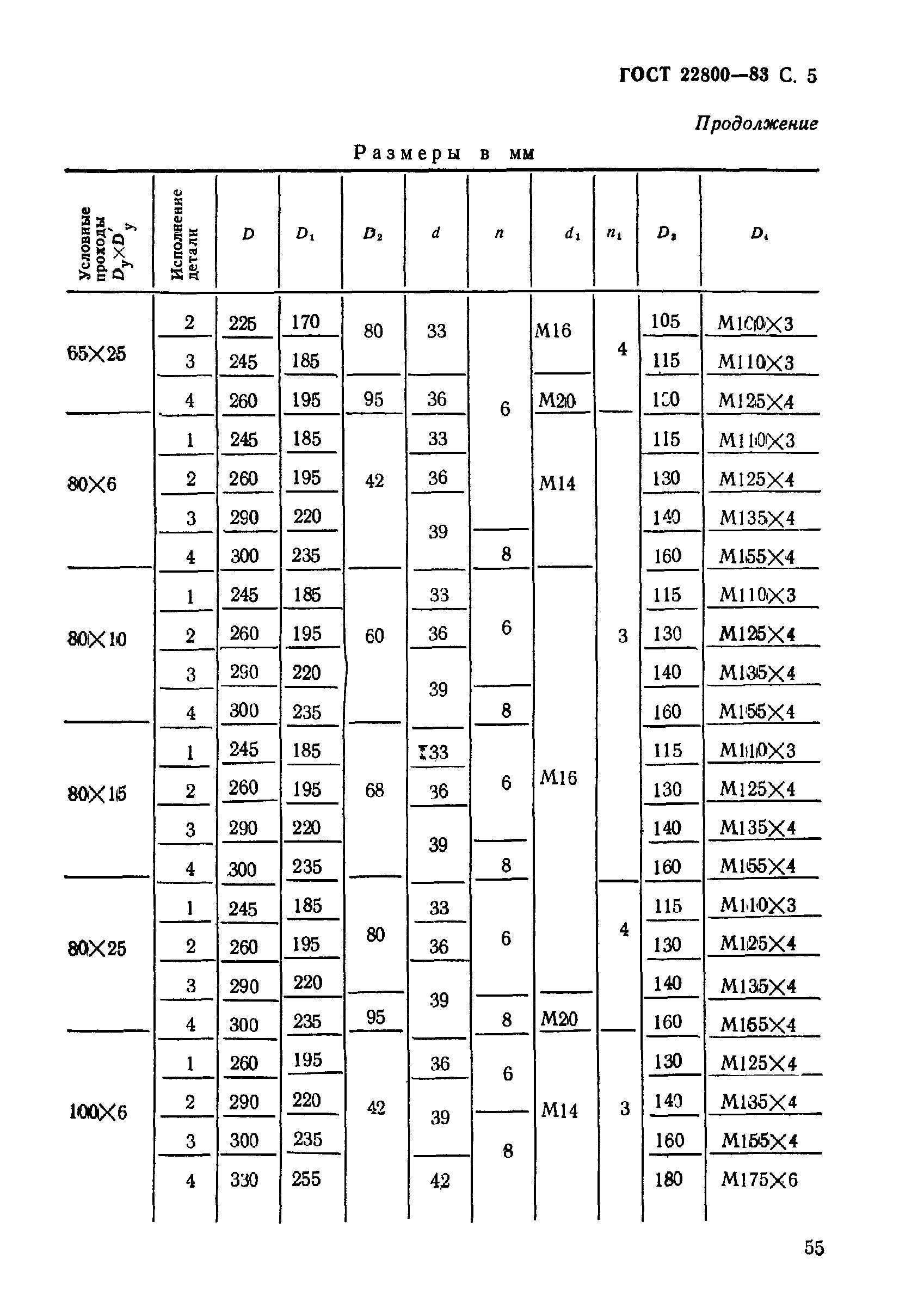 ГОСТ 22800-83