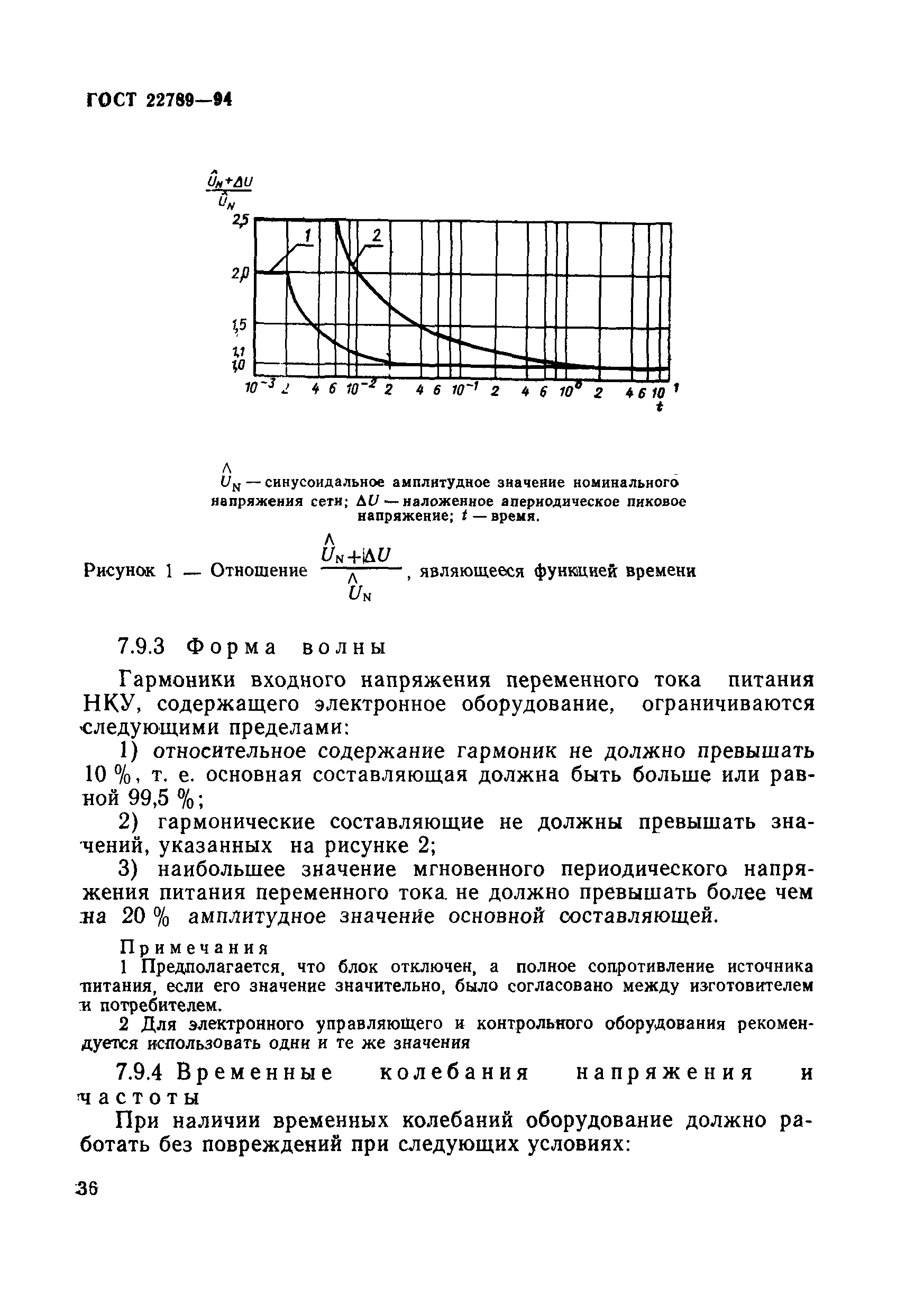 ГОСТ 22789-94