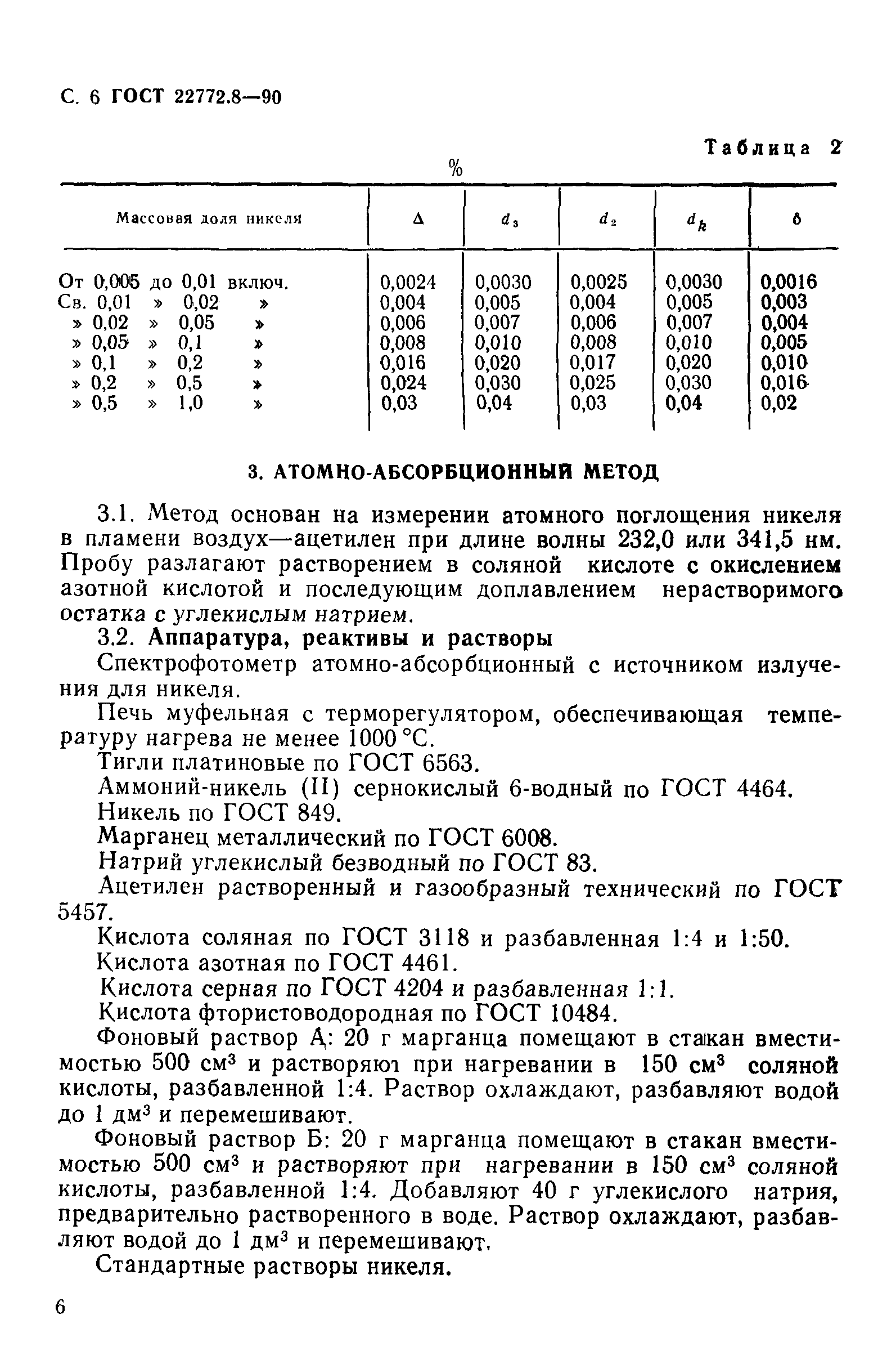 ГОСТ 22772.8-90