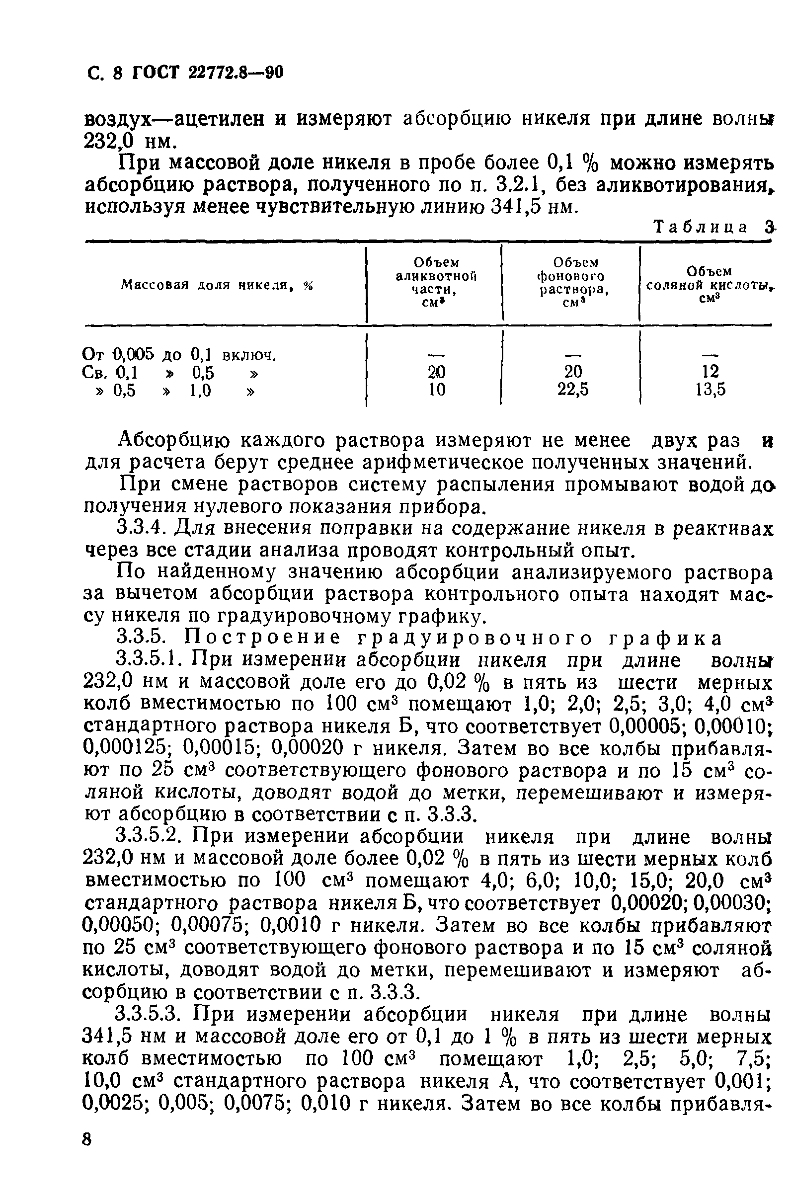 ГОСТ 22772.8-90