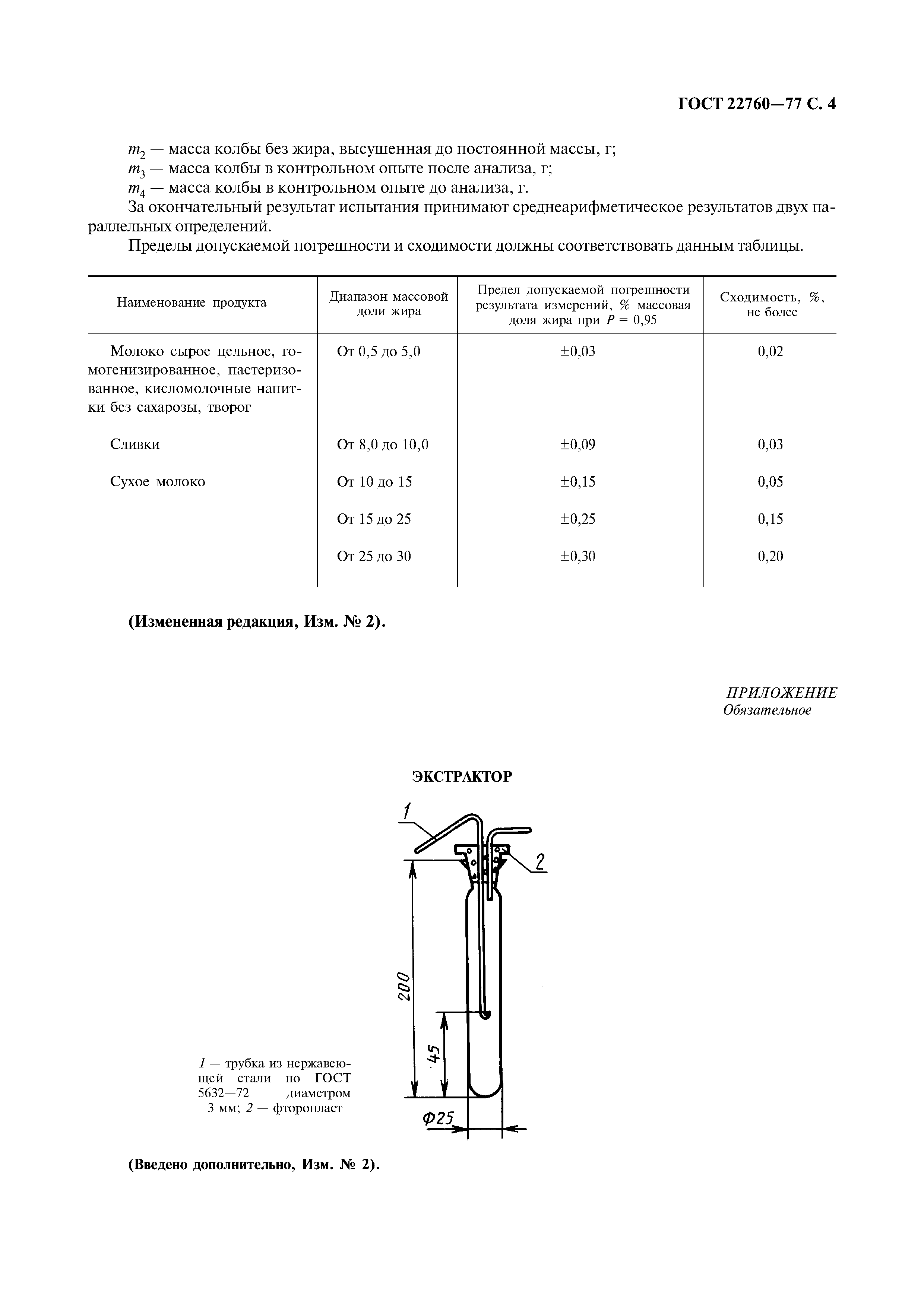 ГОСТ 22760-77