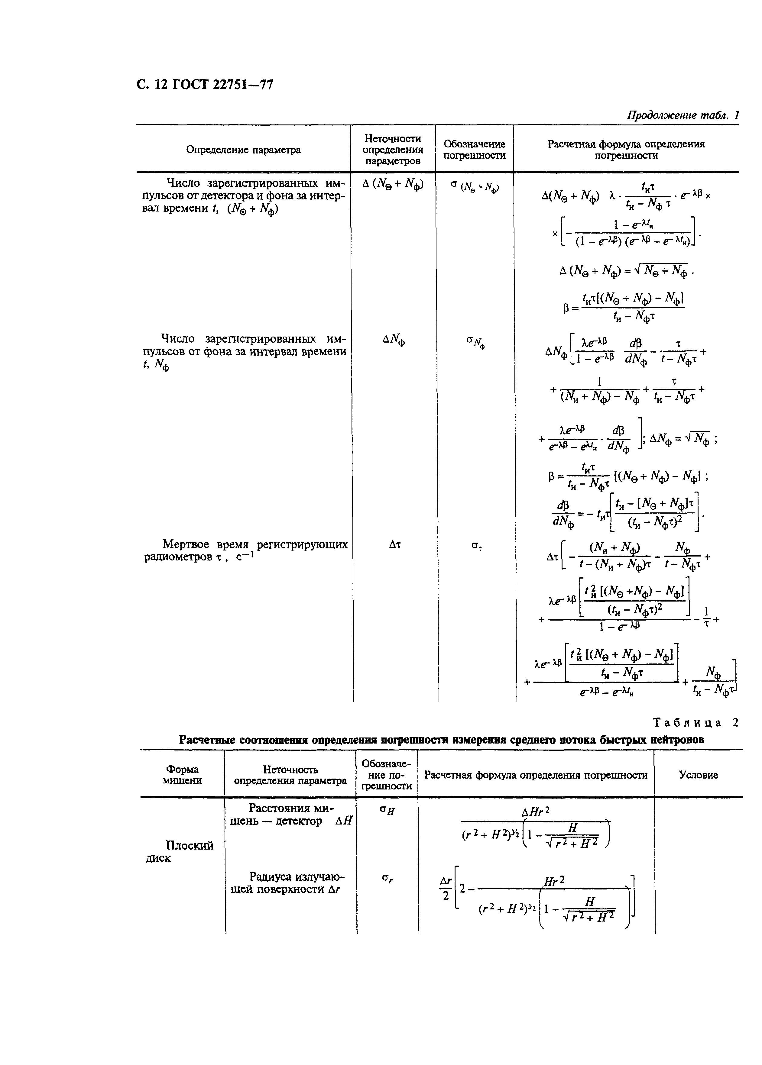 ГОСТ 22751-77