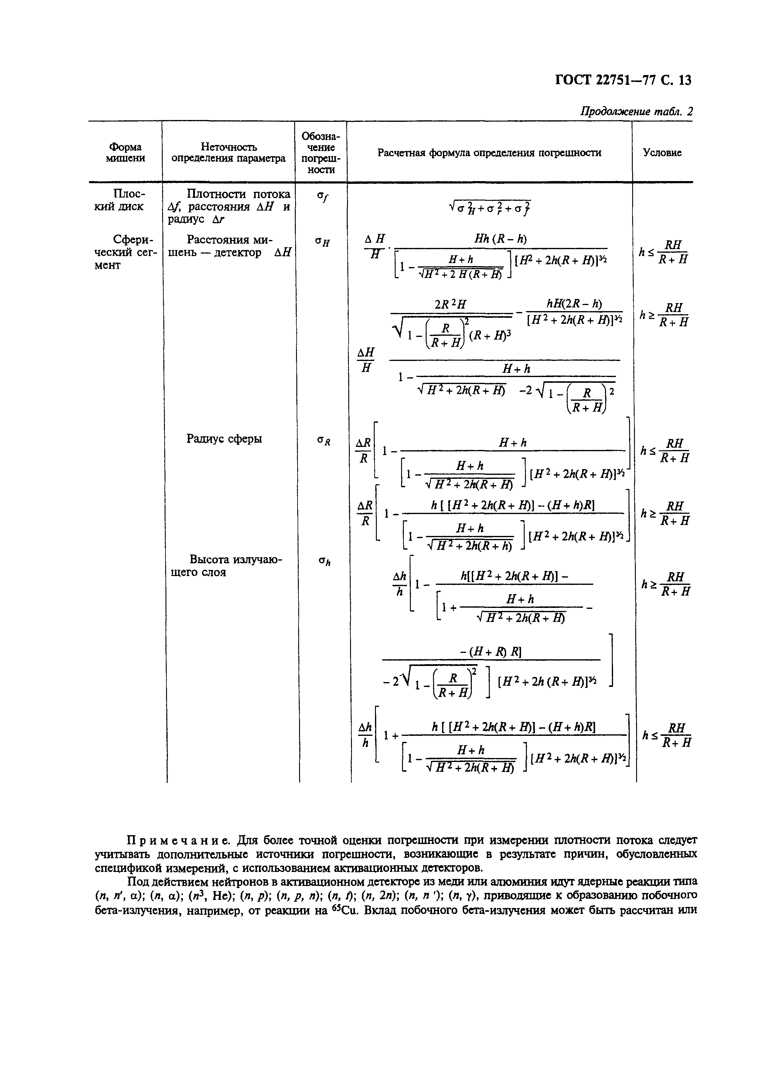 ГОСТ 22751-77