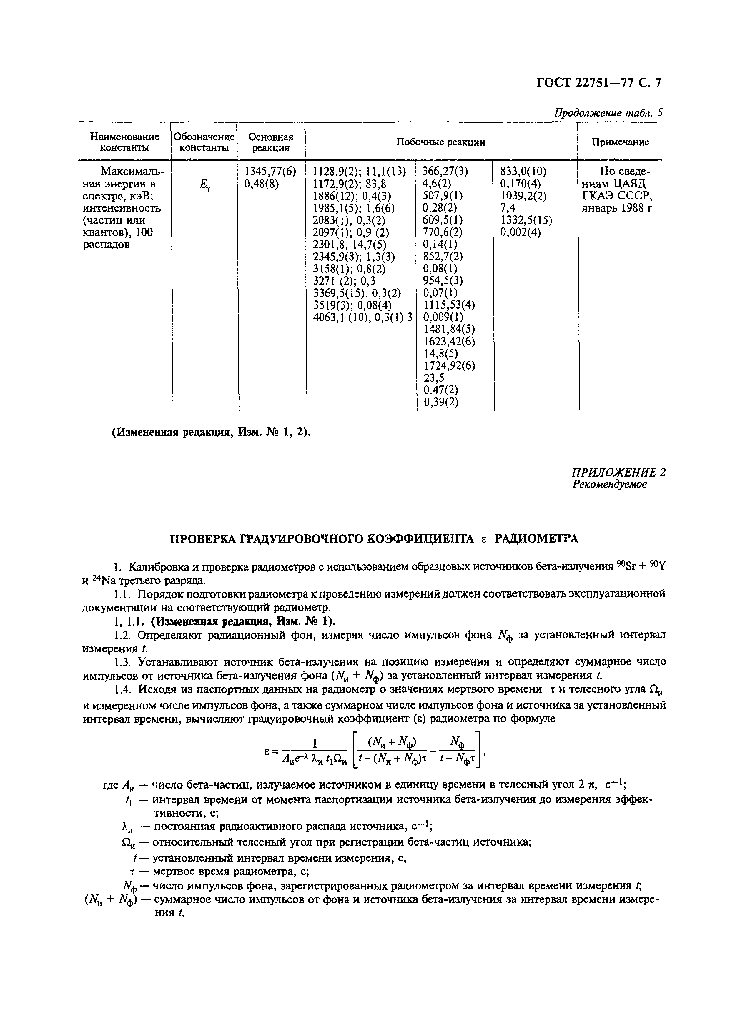 ГОСТ 22751-77