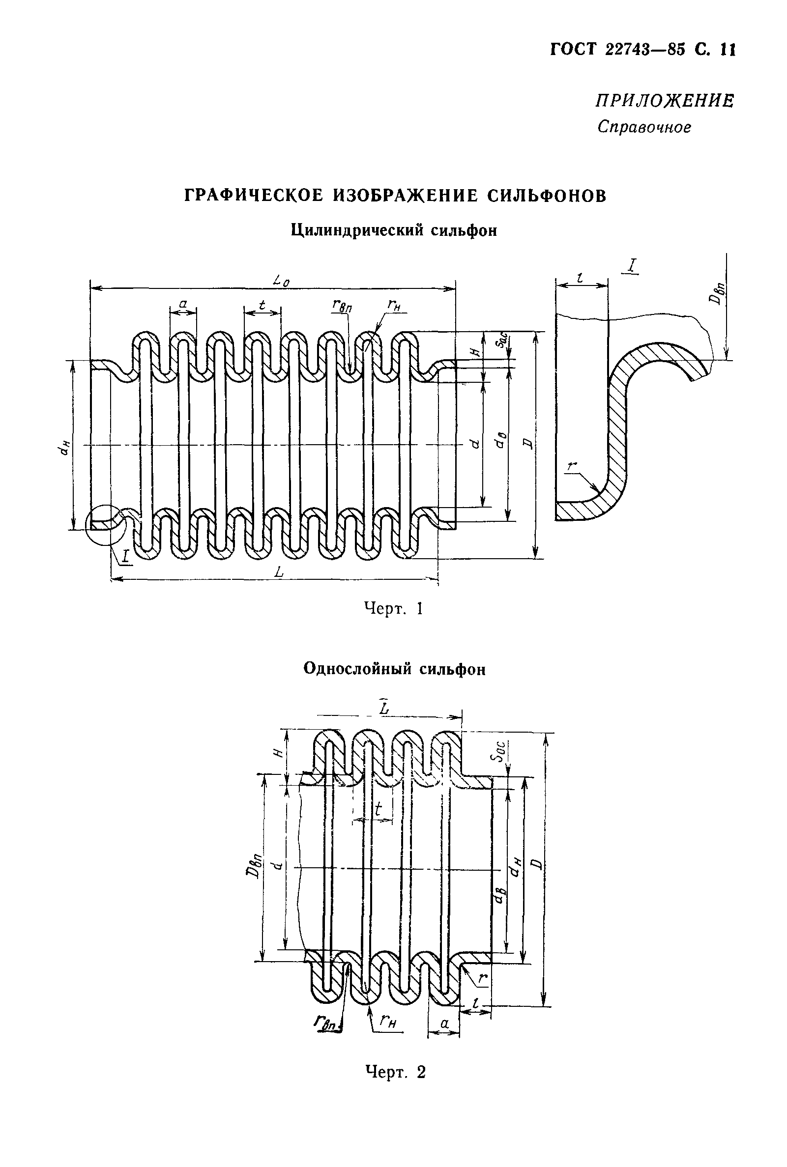 ГОСТ 22743-85