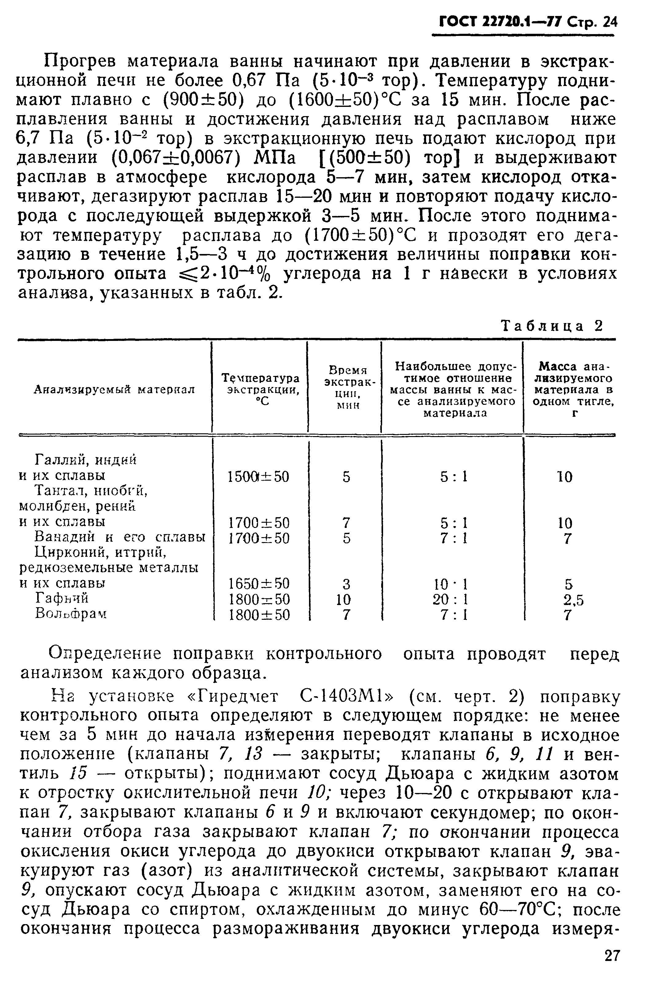 ГОСТ 22720.1-77