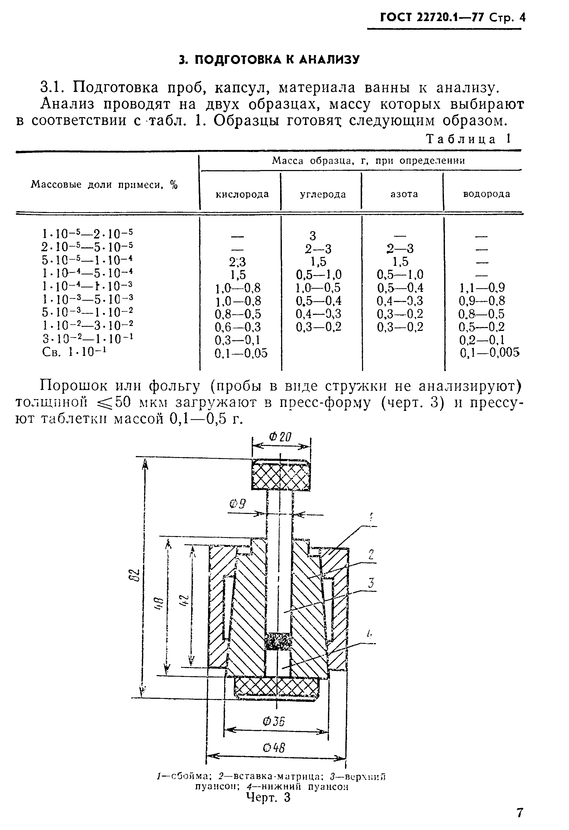 ГОСТ 22720.1-77