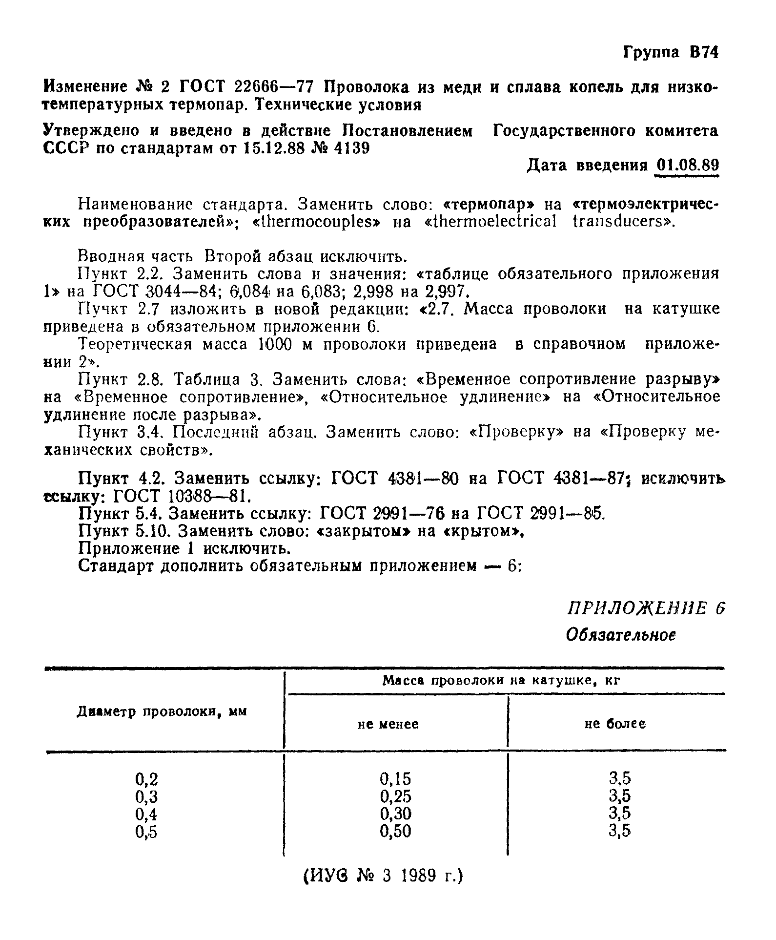 ГОСТ 22666-77