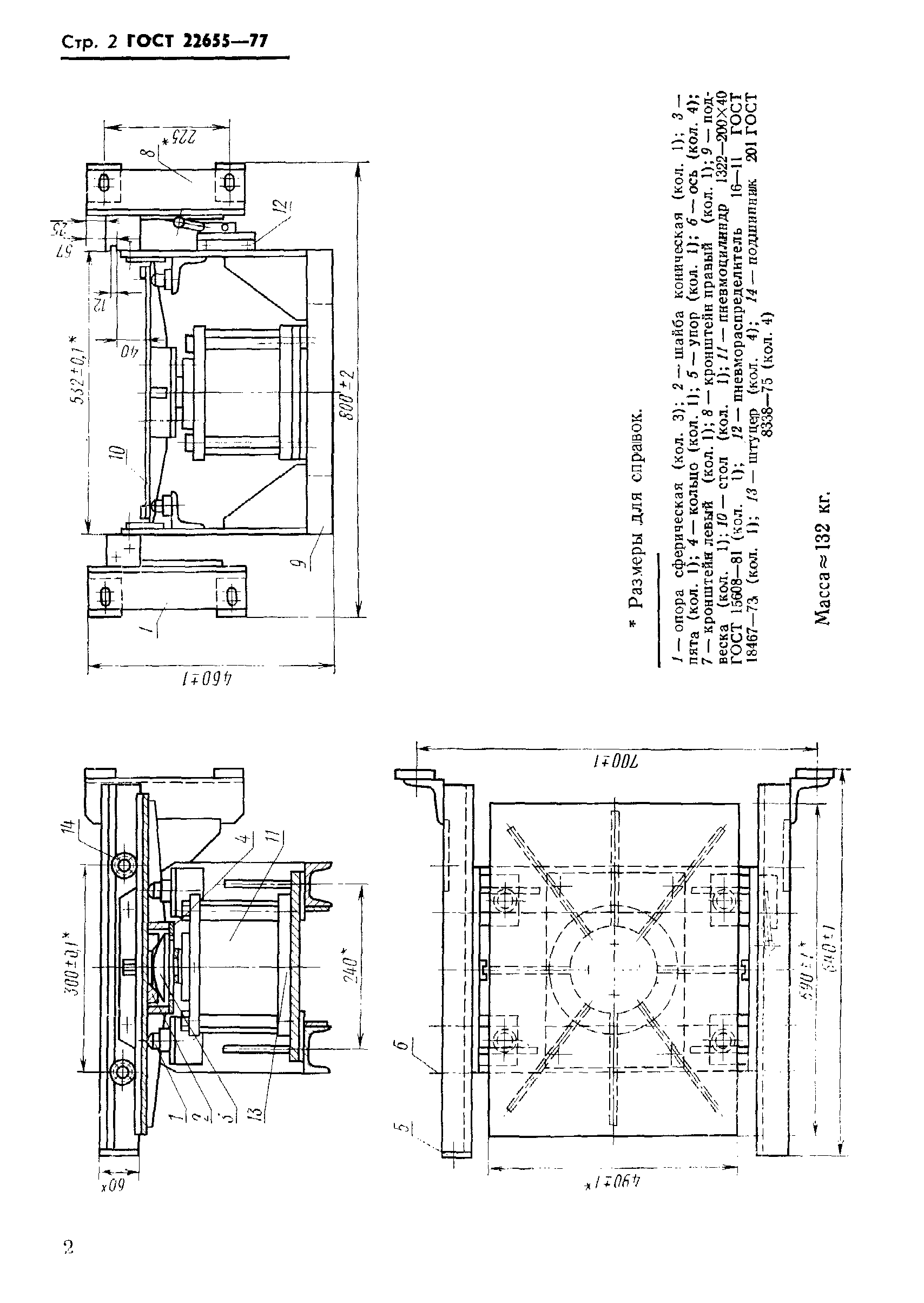 ГОСТ 22655-77