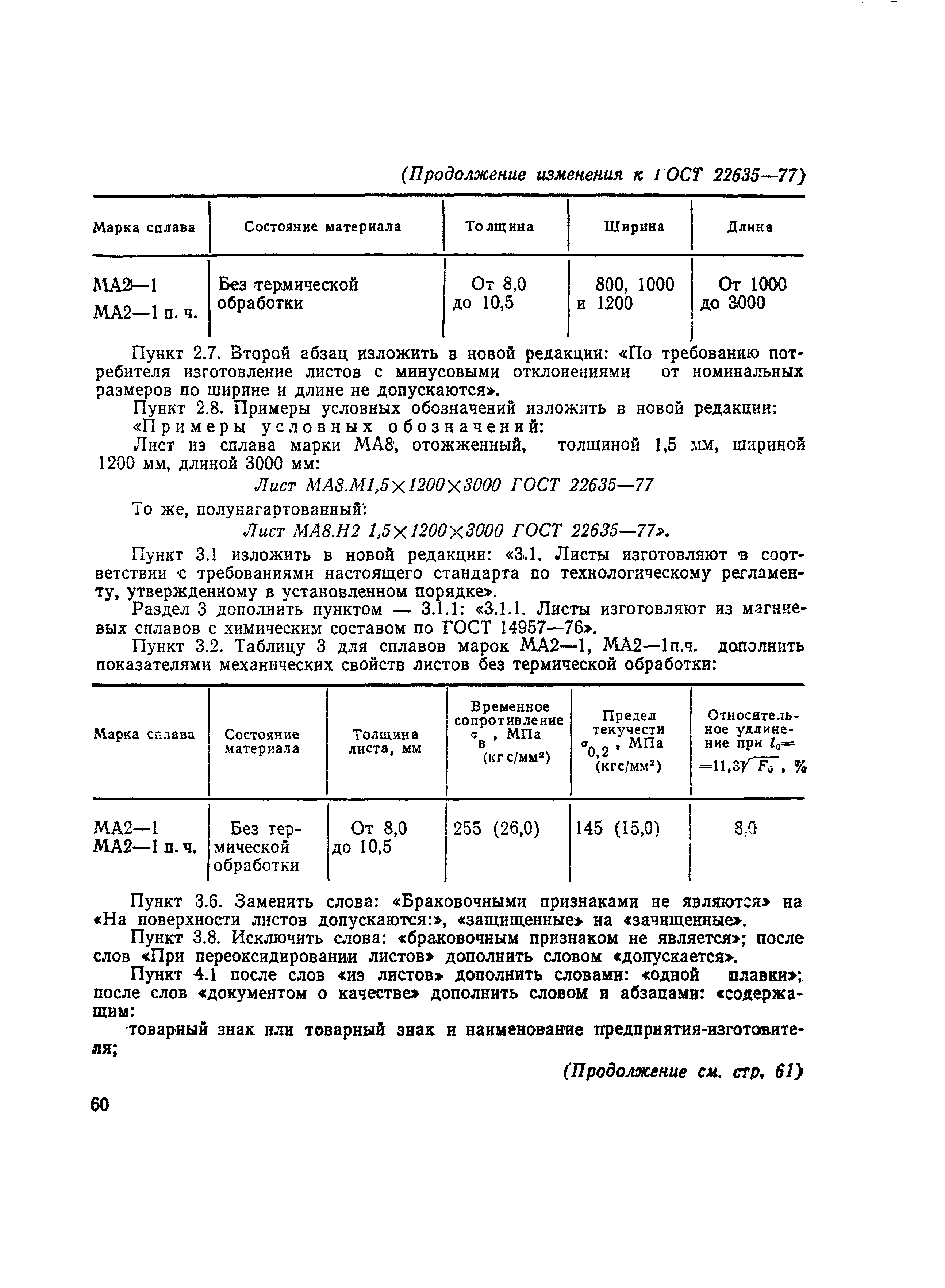 ГОСТ 22635-77