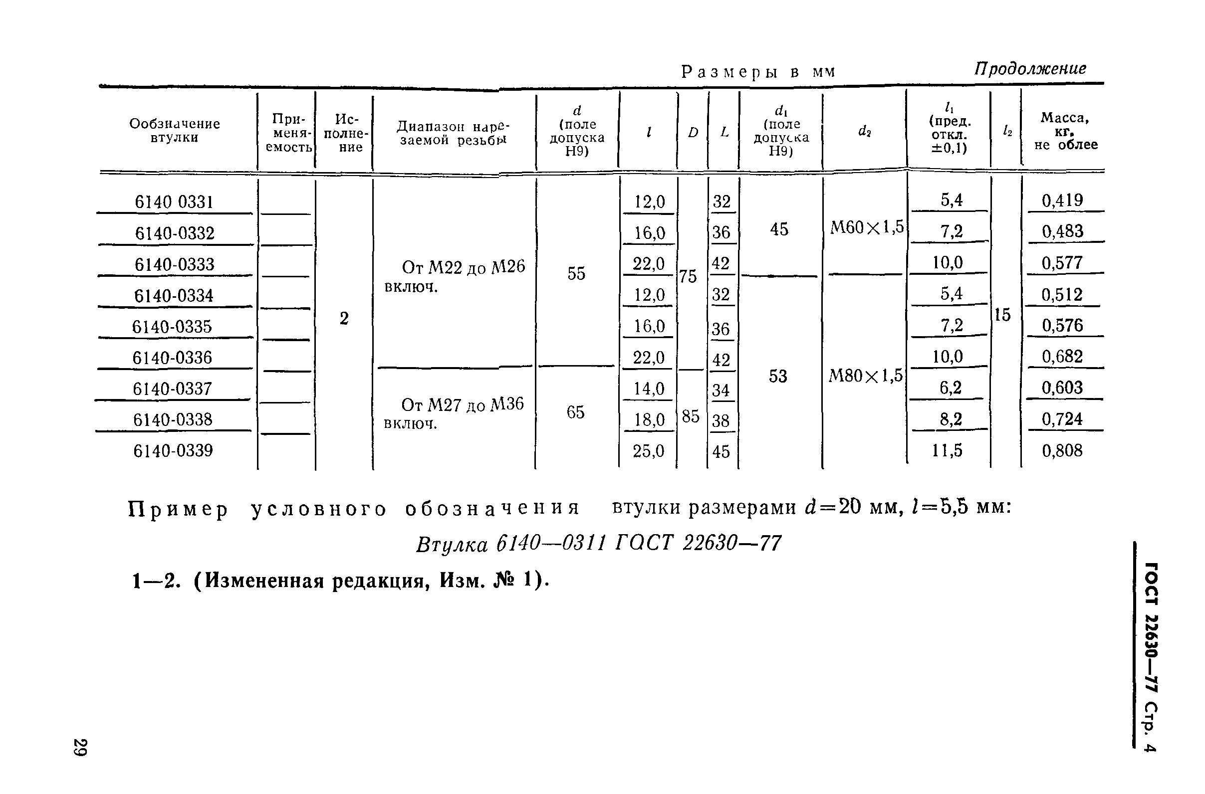 ГОСТ 22630-77