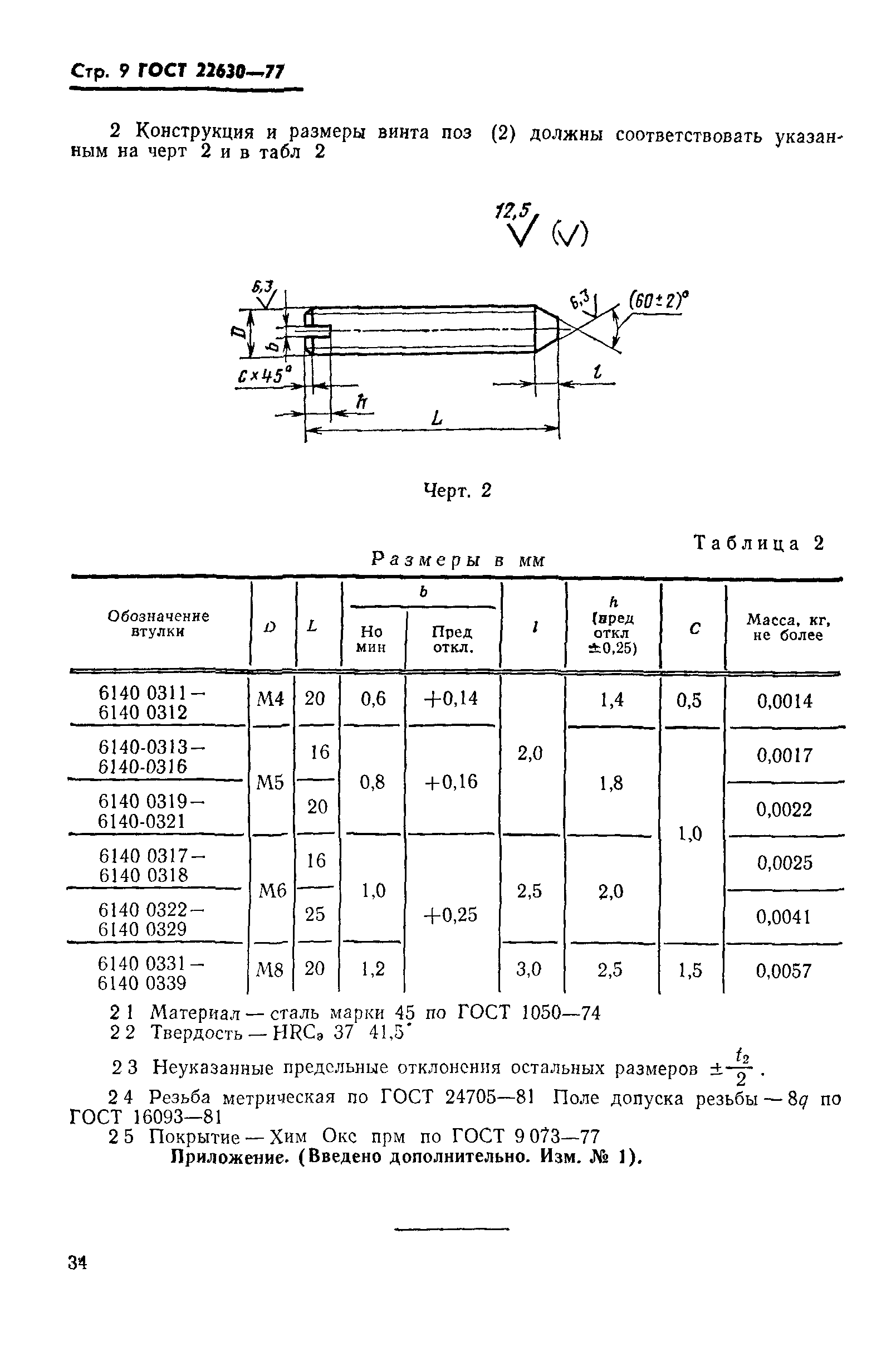 ГОСТ 22630-77