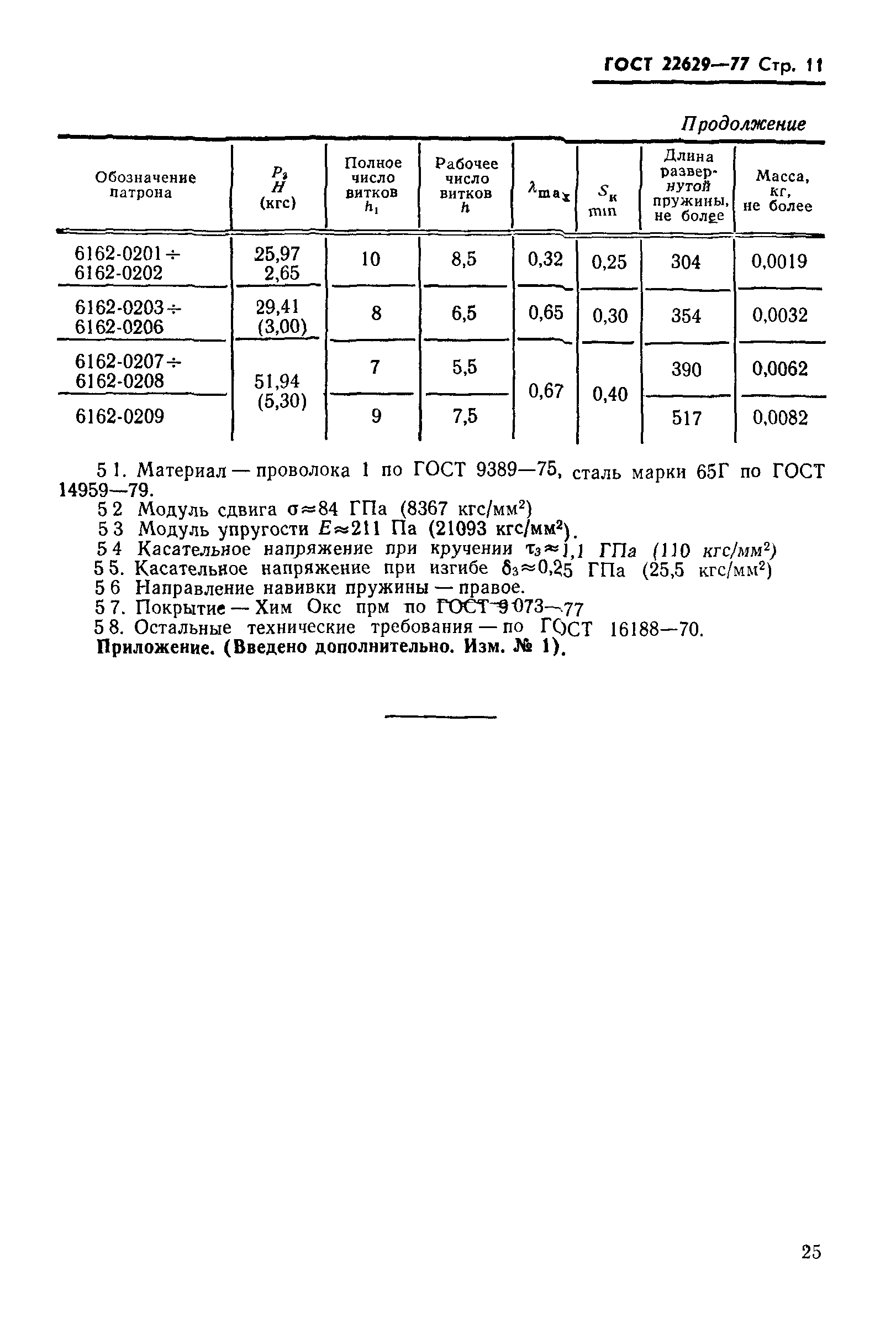 ГОСТ 22629-77