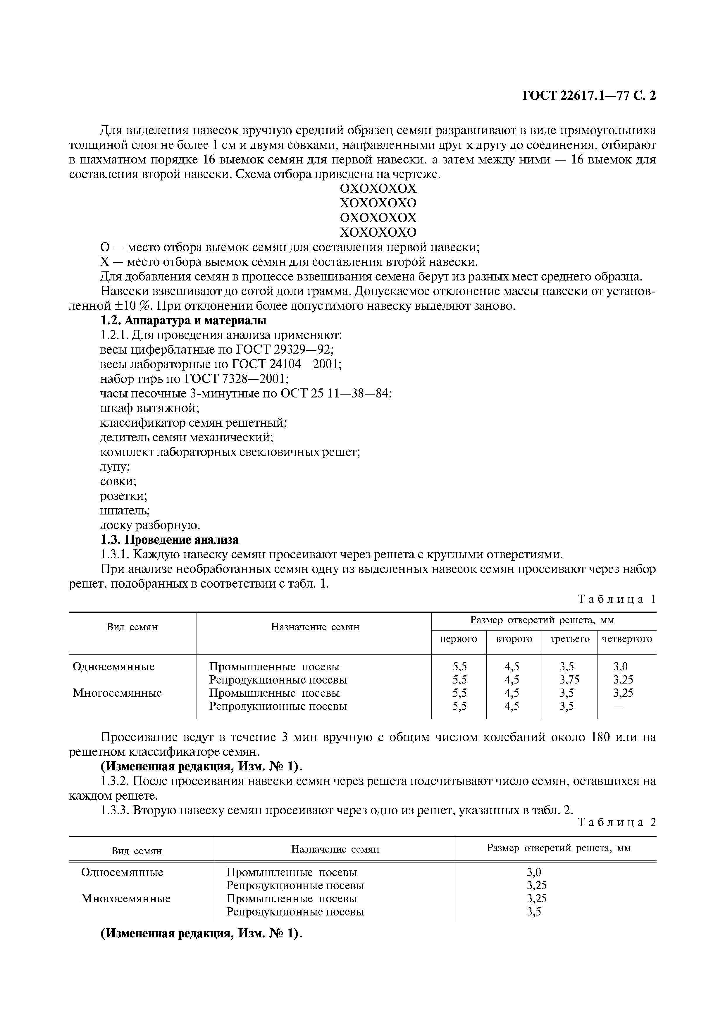 ГОСТ 22617.1-77