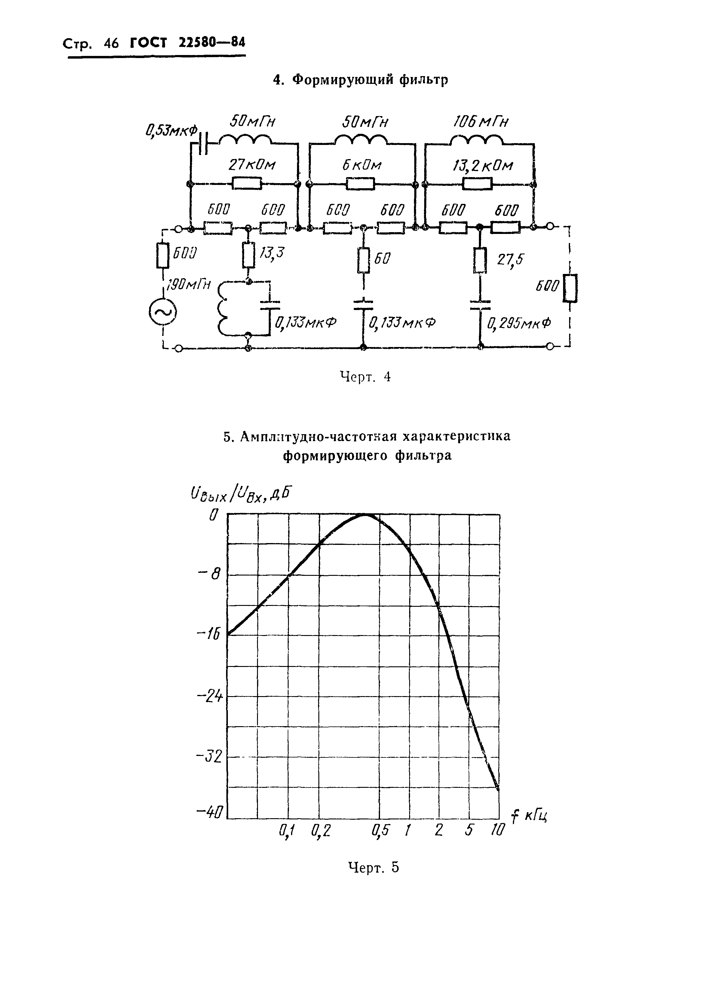 ГОСТ 22580-84