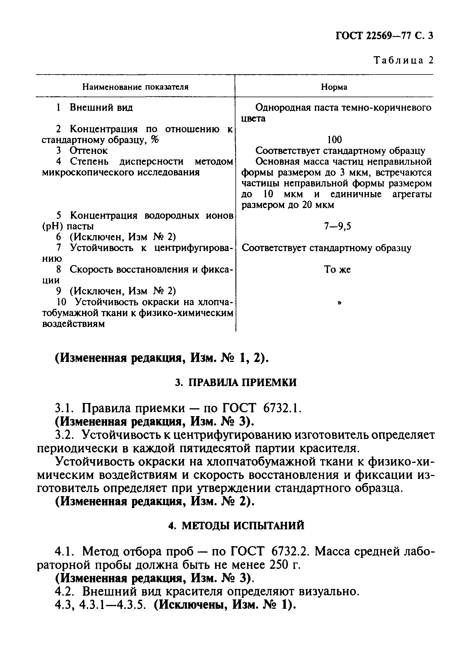 ГОСТ 22569-77