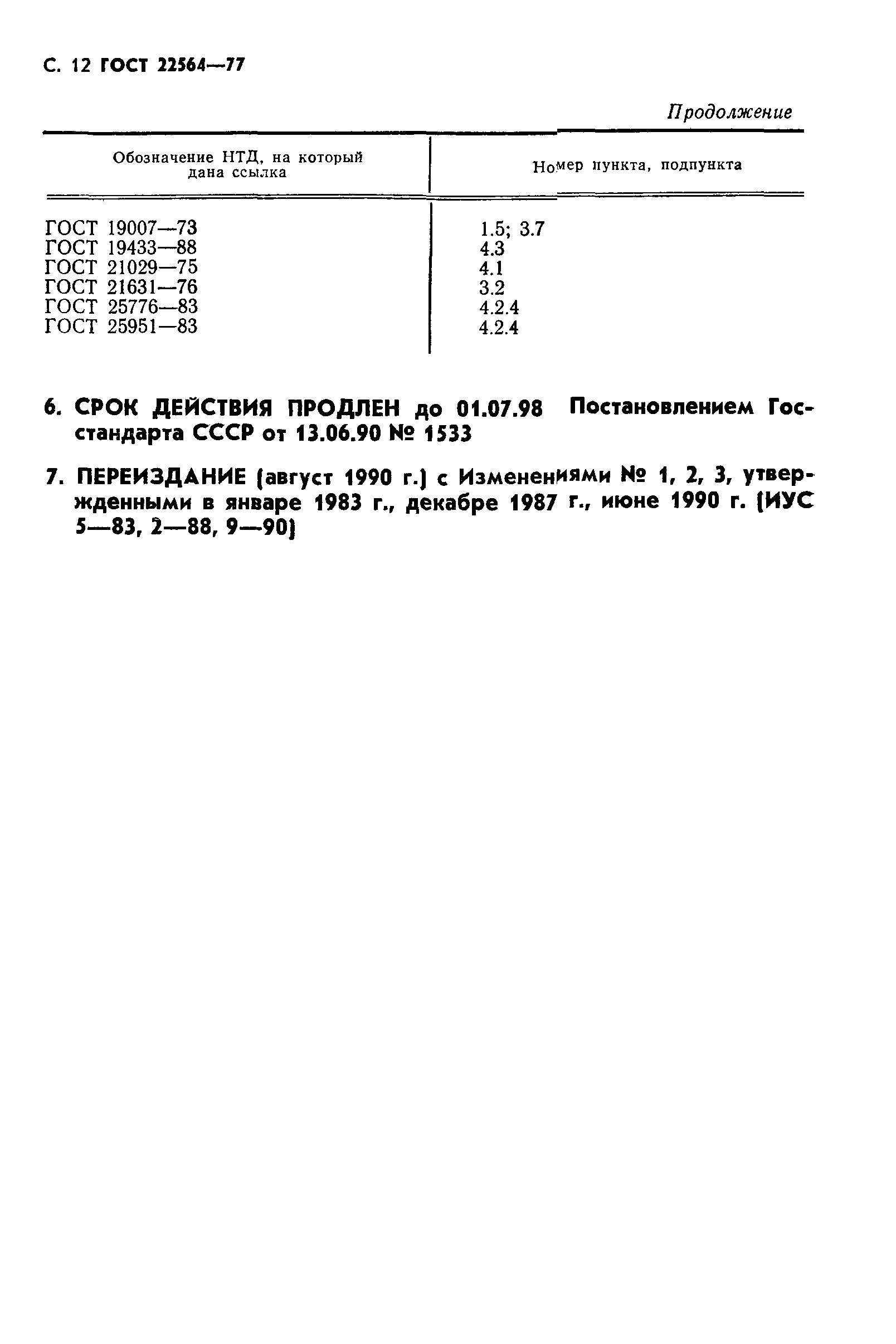 ГОСТ 22564-77