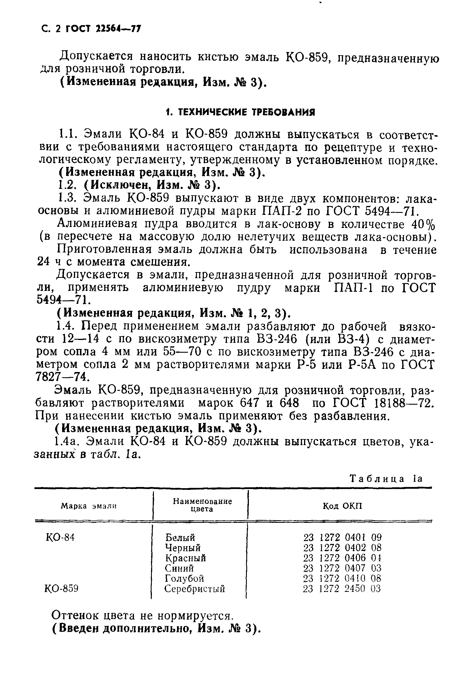 ГОСТ 22564-77