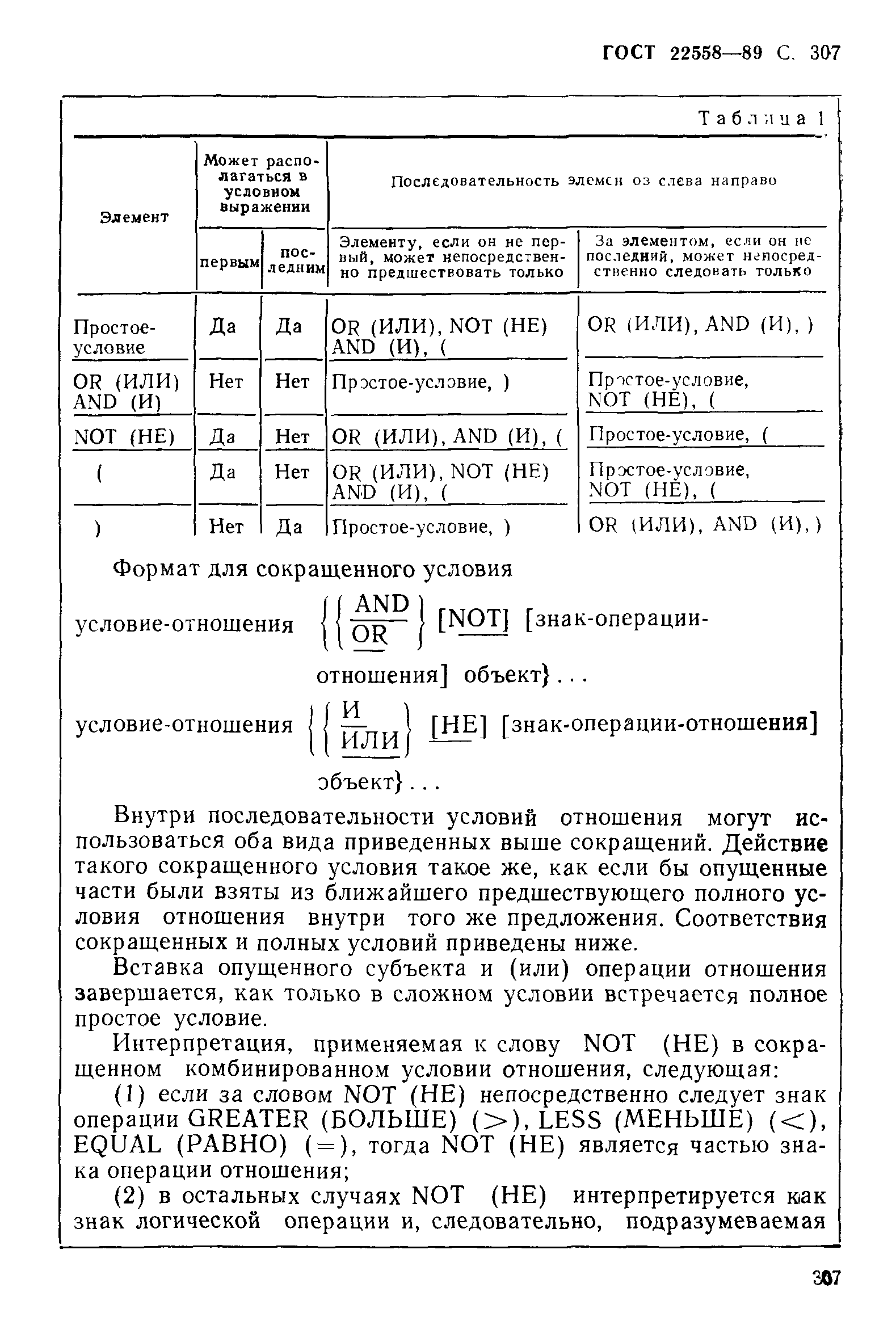 ГОСТ 22558-89