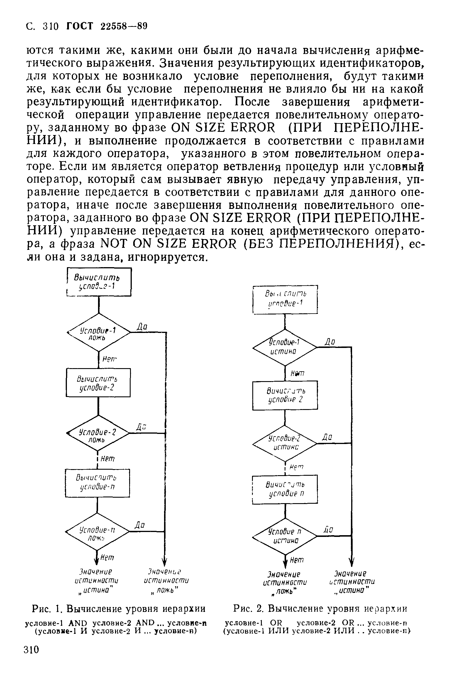 ГОСТ 22558-89