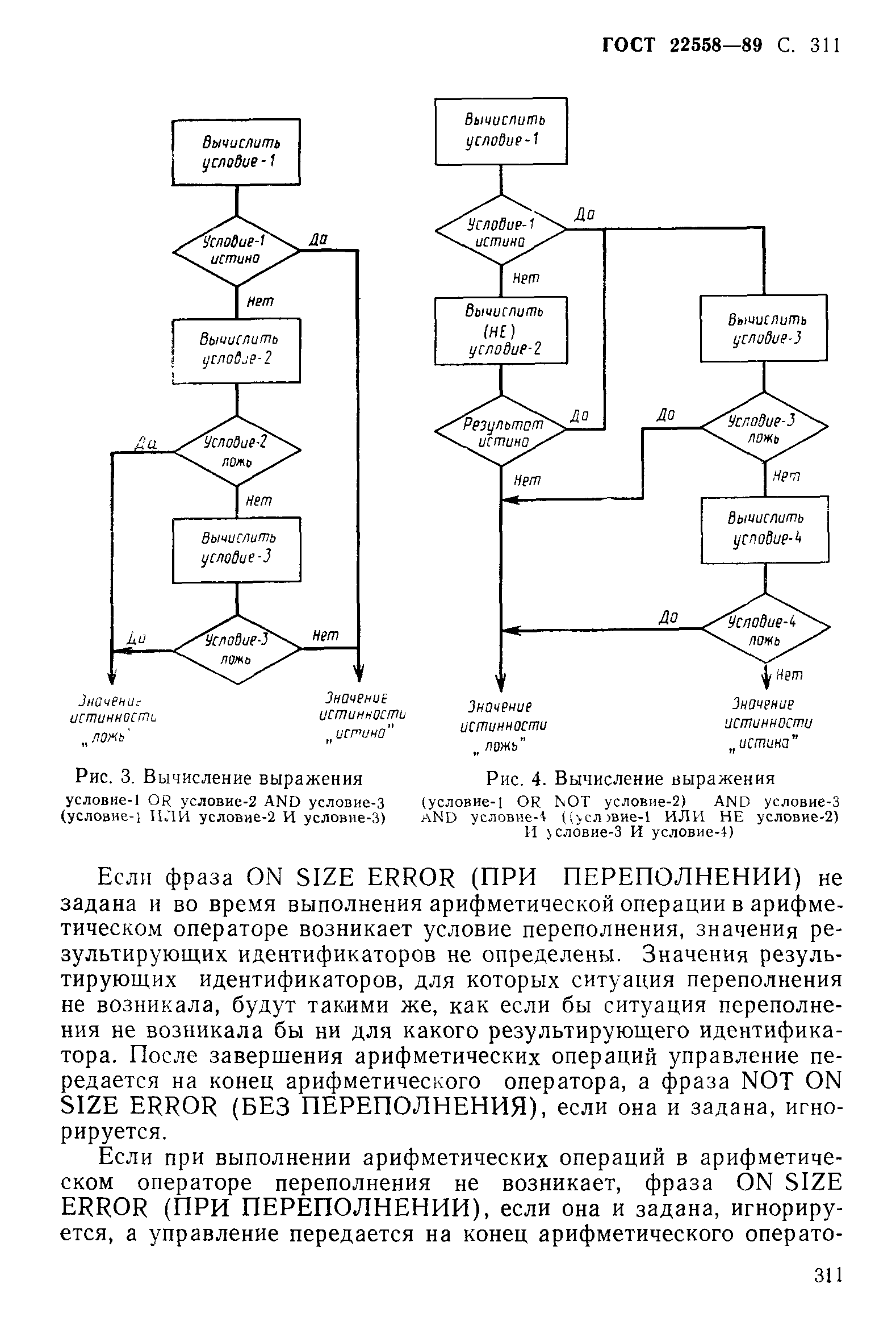 ГОСТ 22558-89