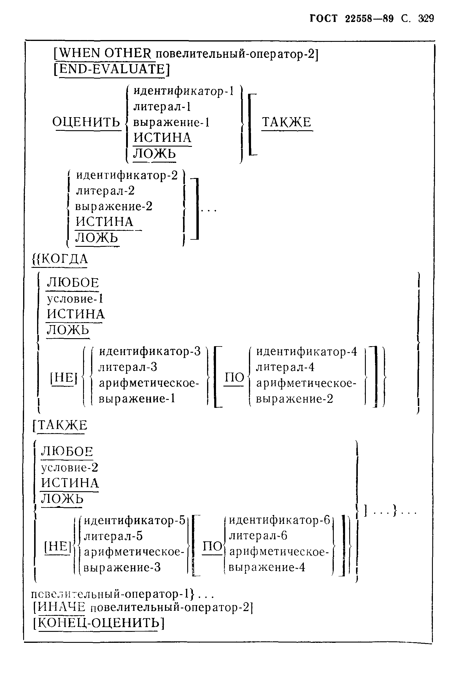 ГОСТ 22558-89