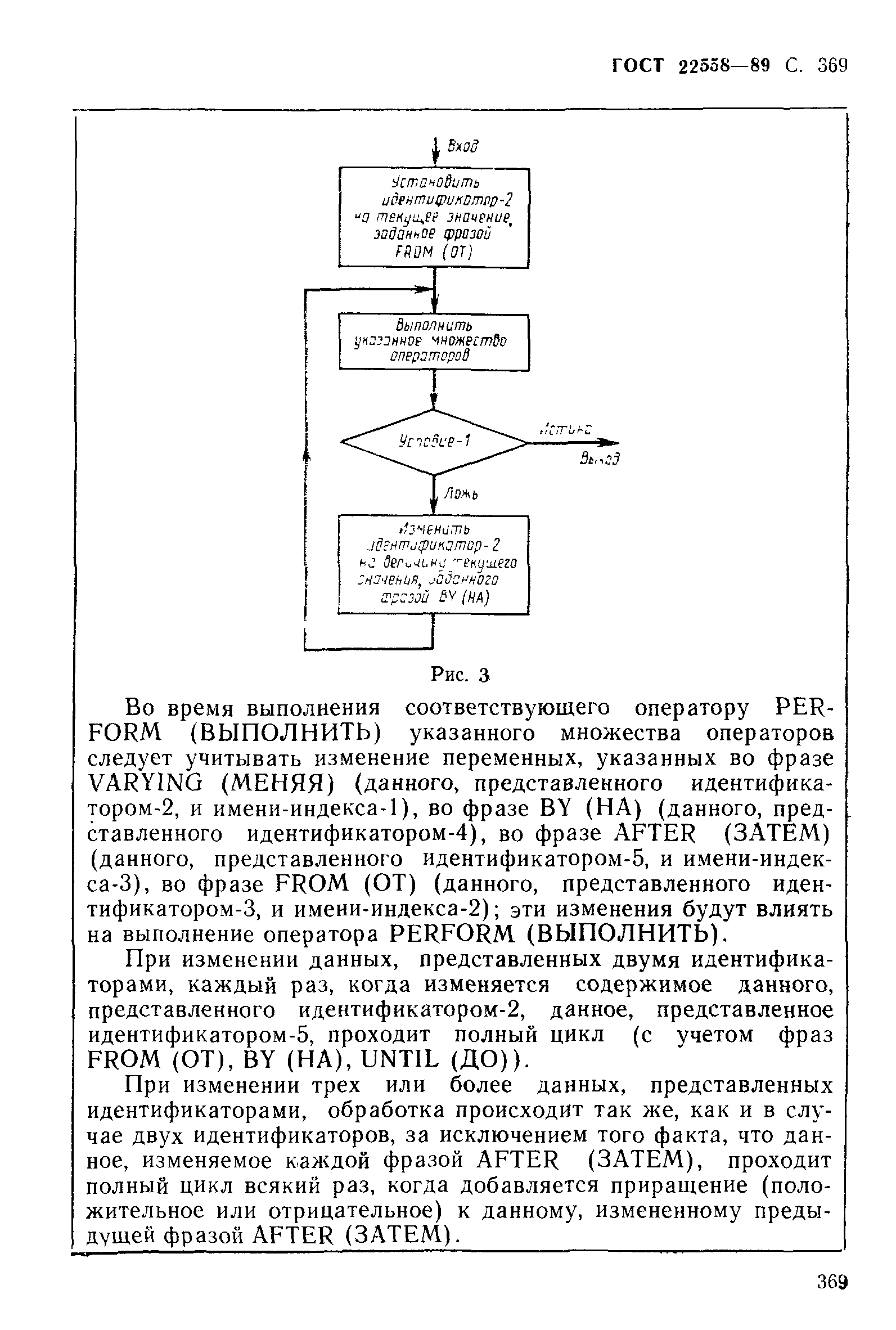 ГОСТ 22558-89