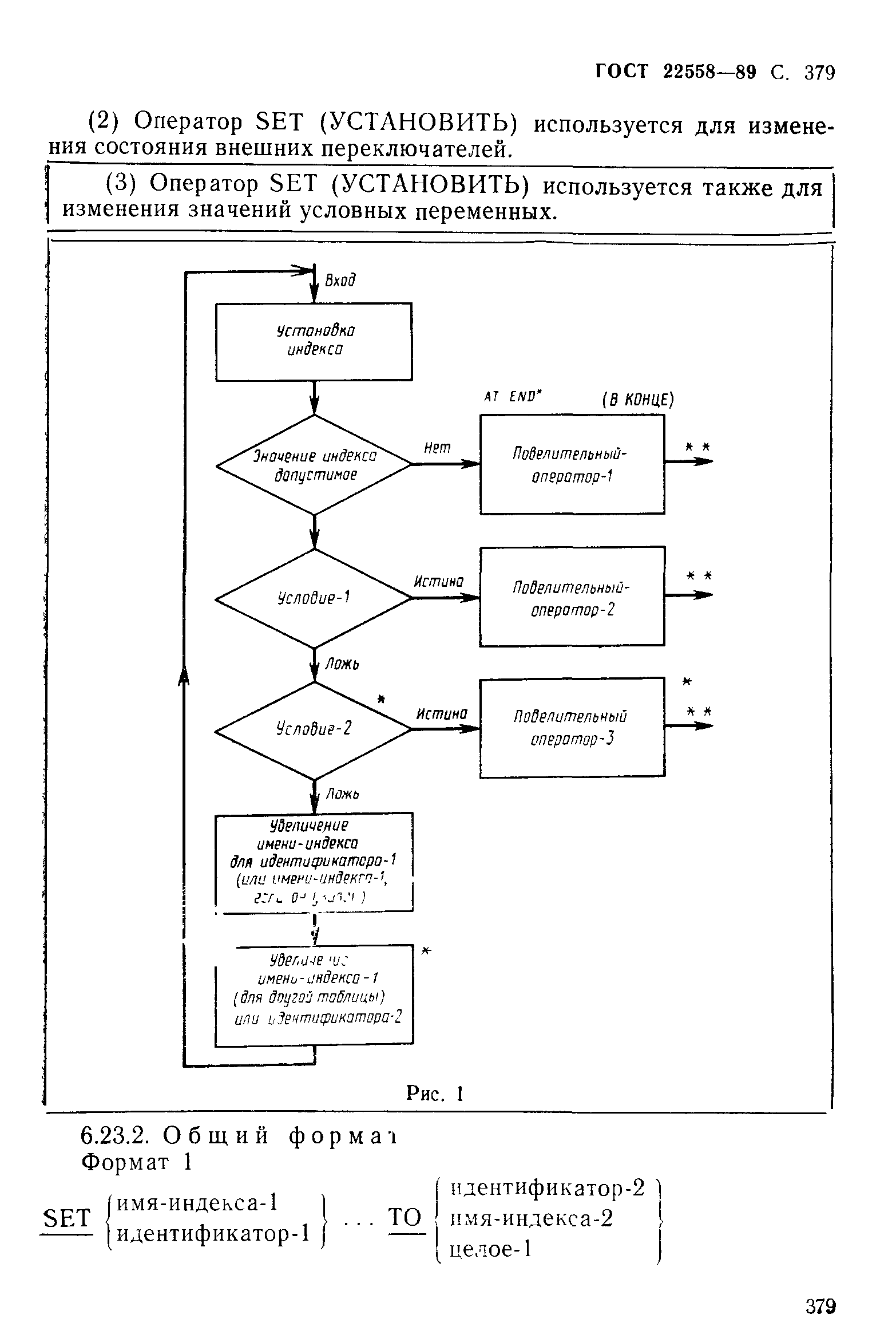 ГОСТ 22558-89