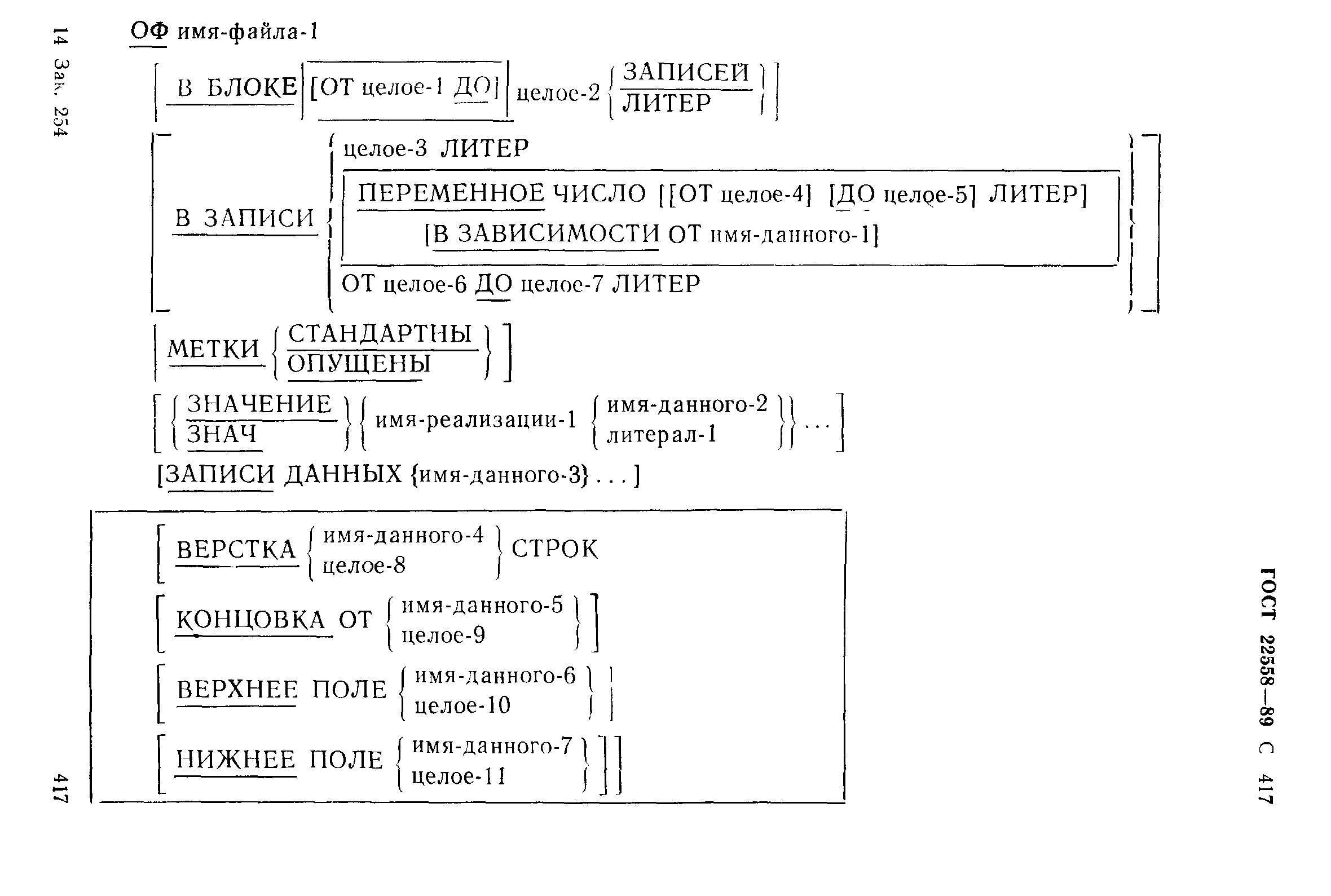 ГОСТ 22558-89