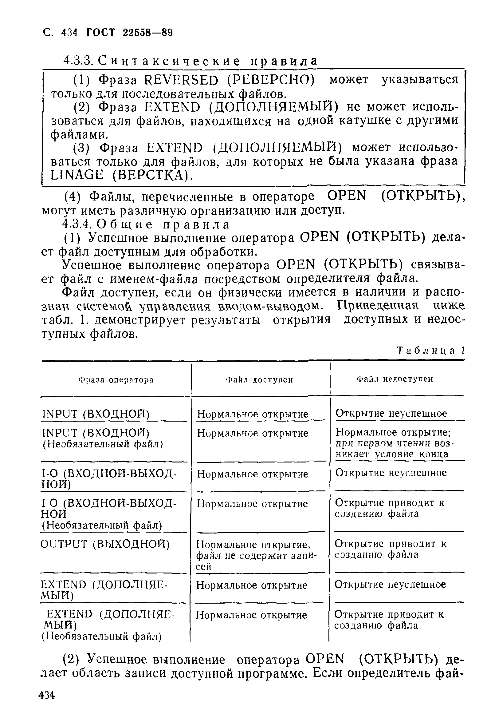 ГОСТ 22558-89