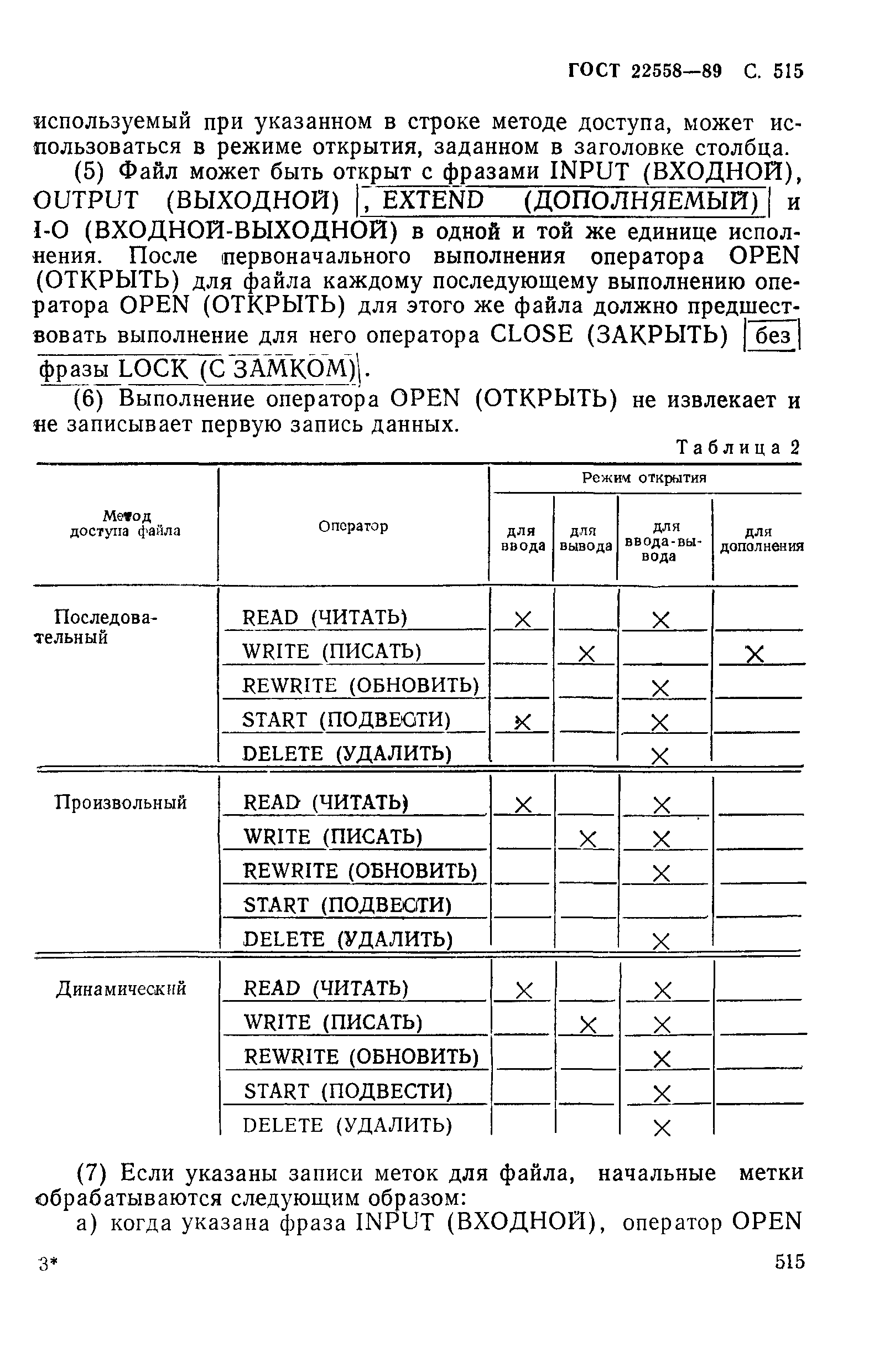 ГОСТ 22558-89