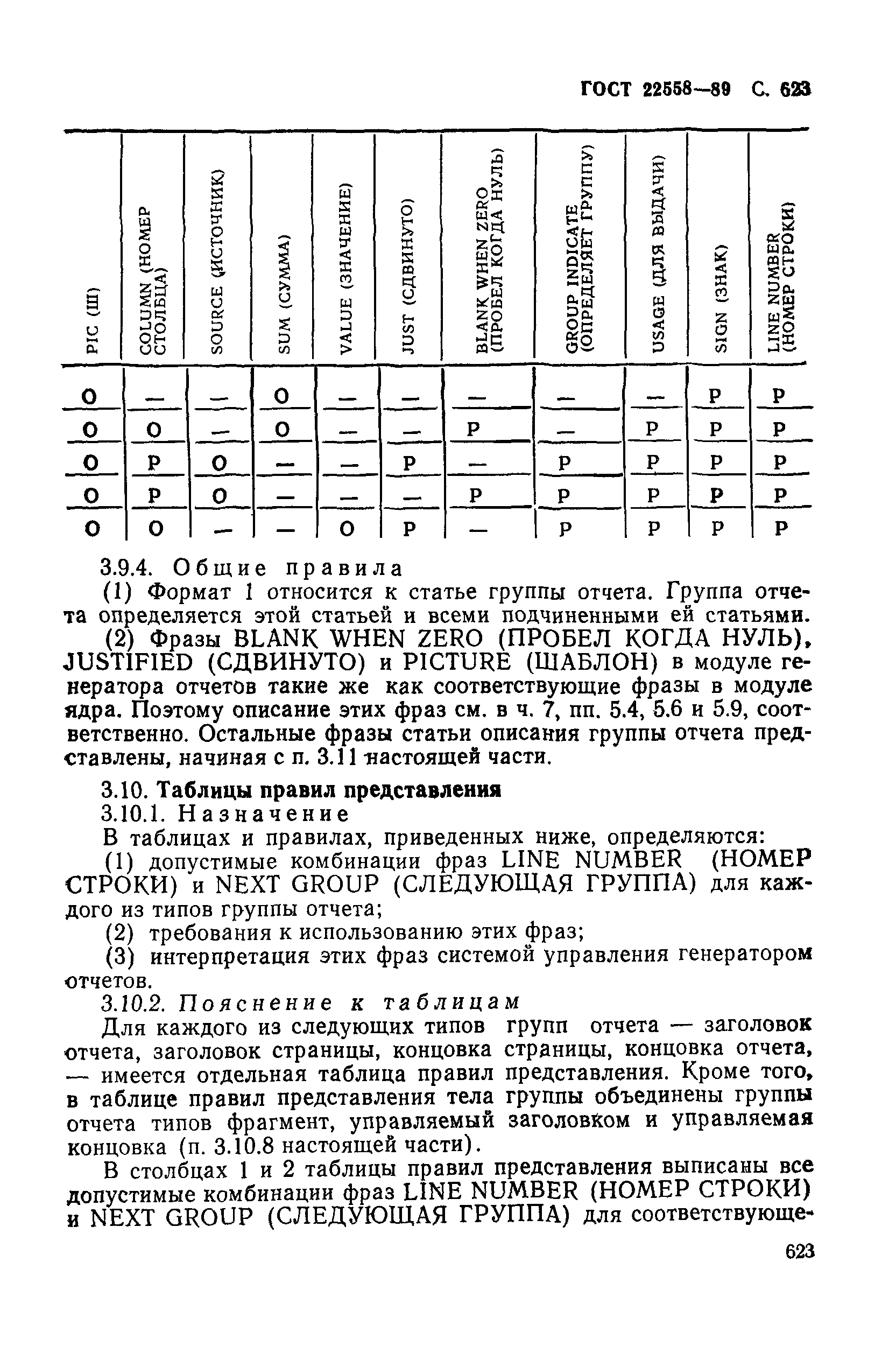 ГОСТ 22558-89