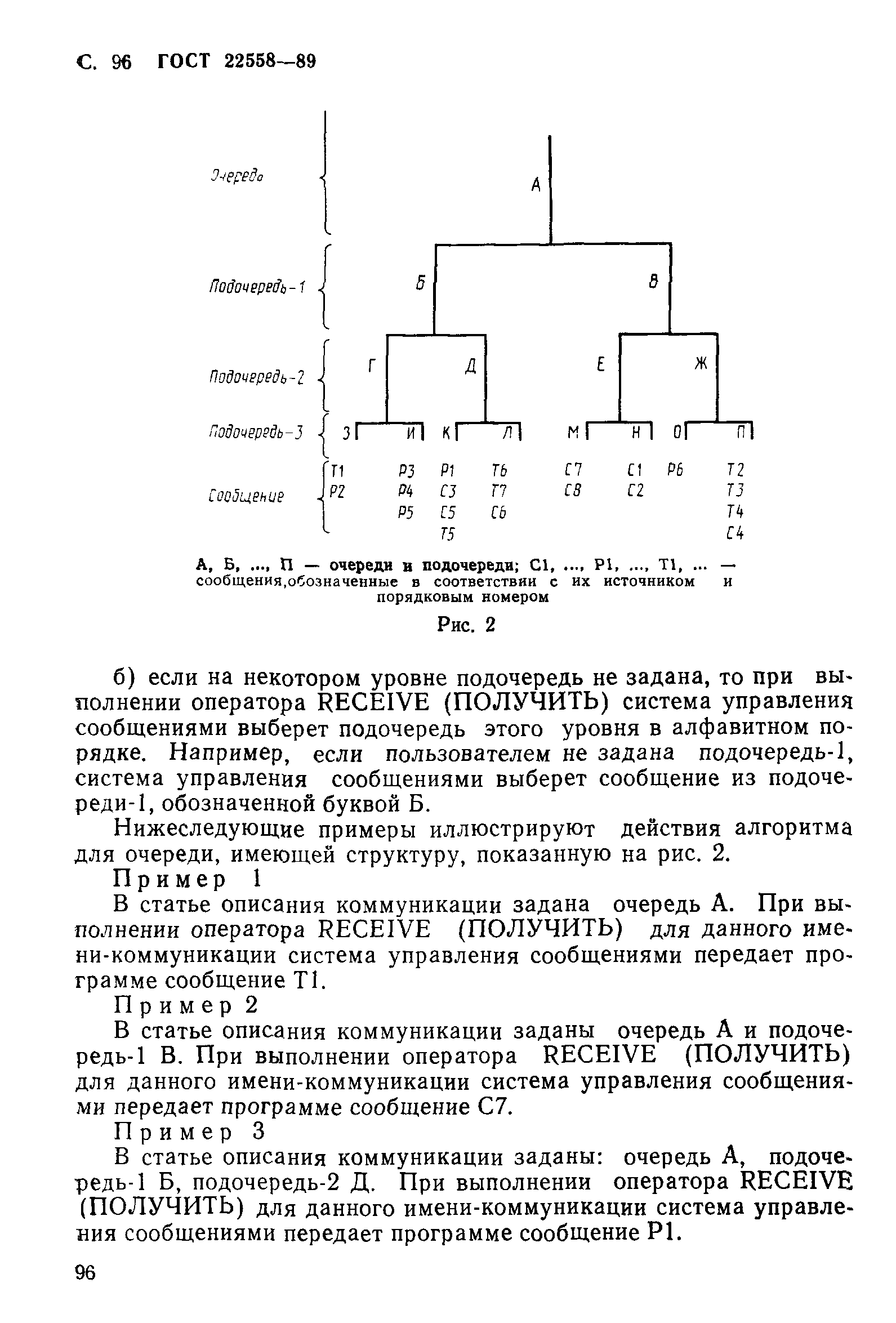 ГОСТ 22558-89