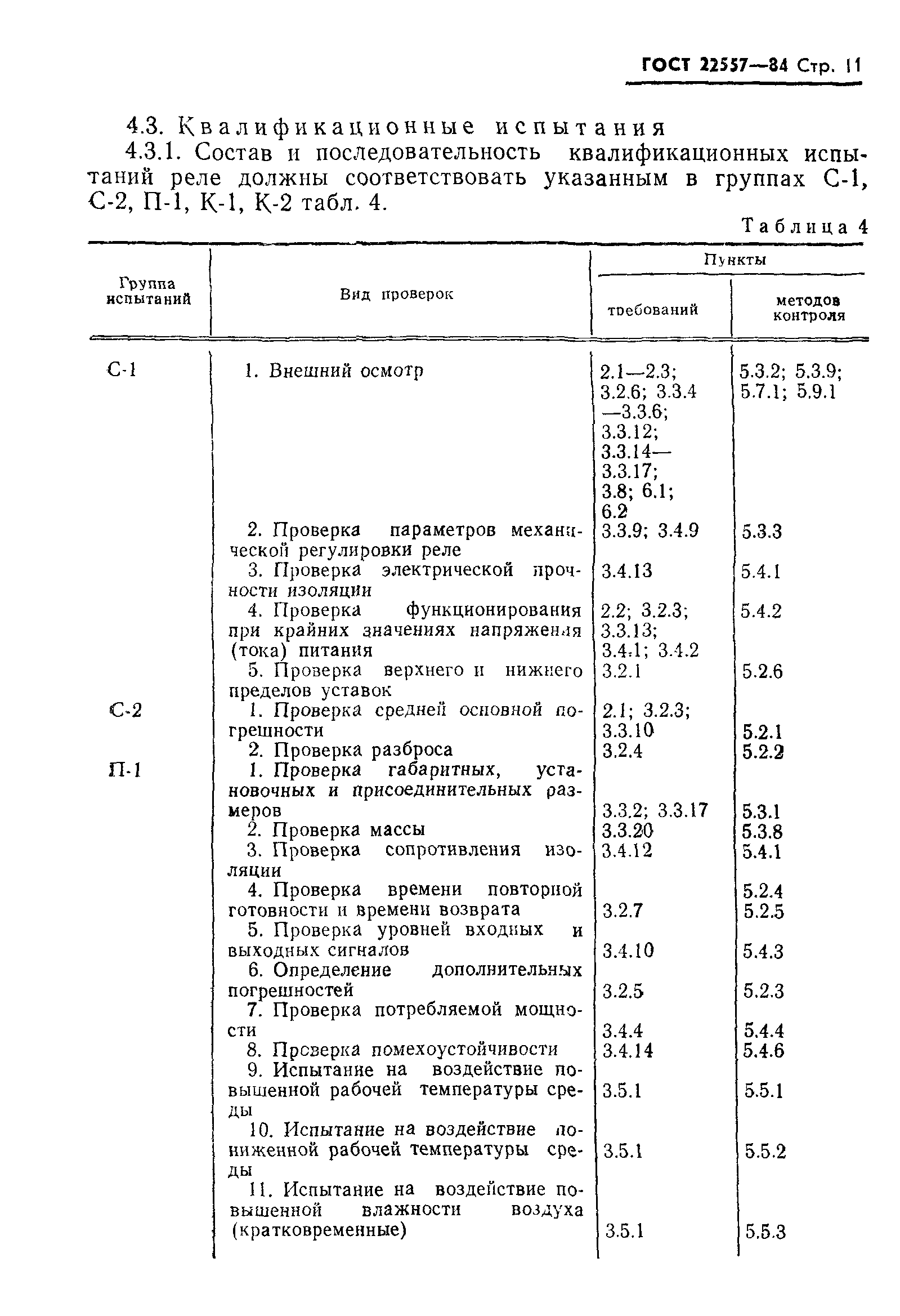 ГОСТ 22557-84