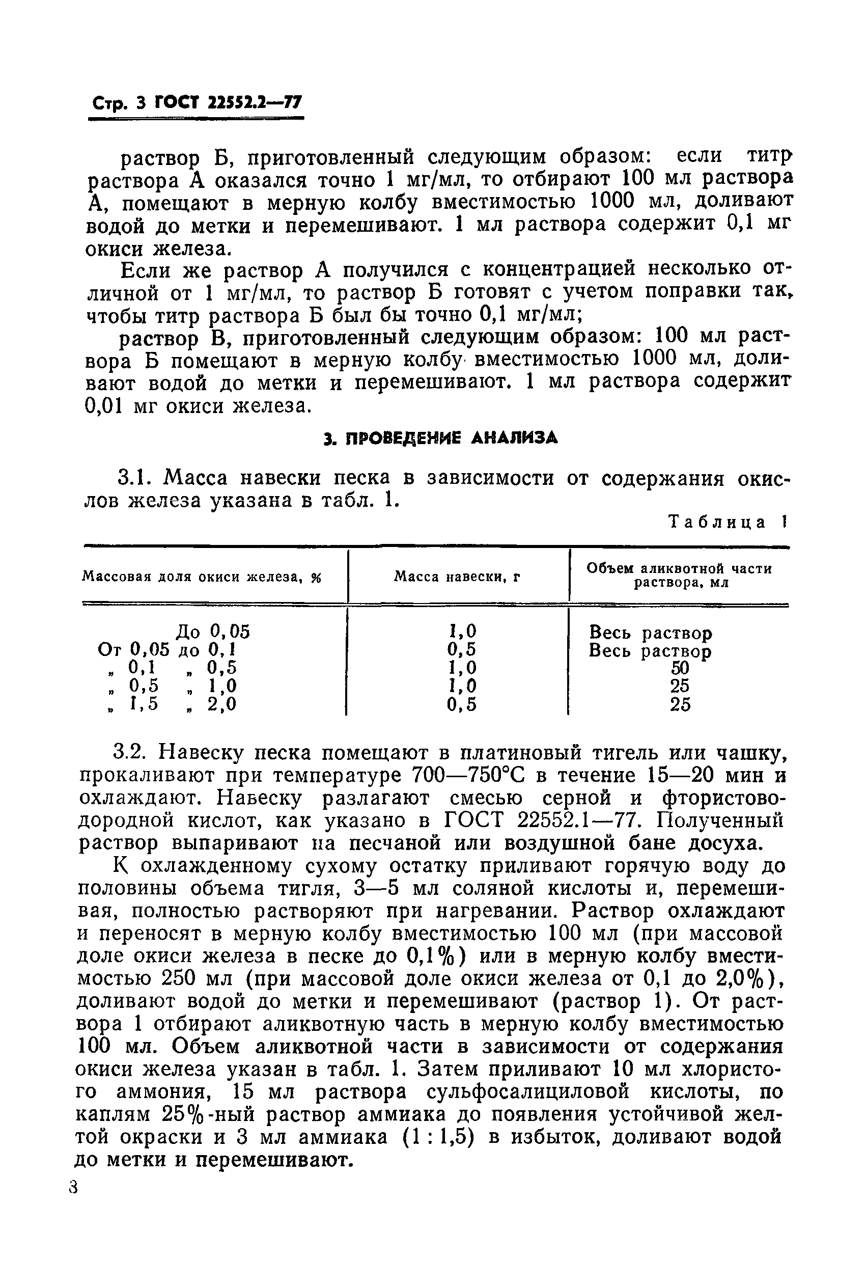 ГОСТ 22552.2-77